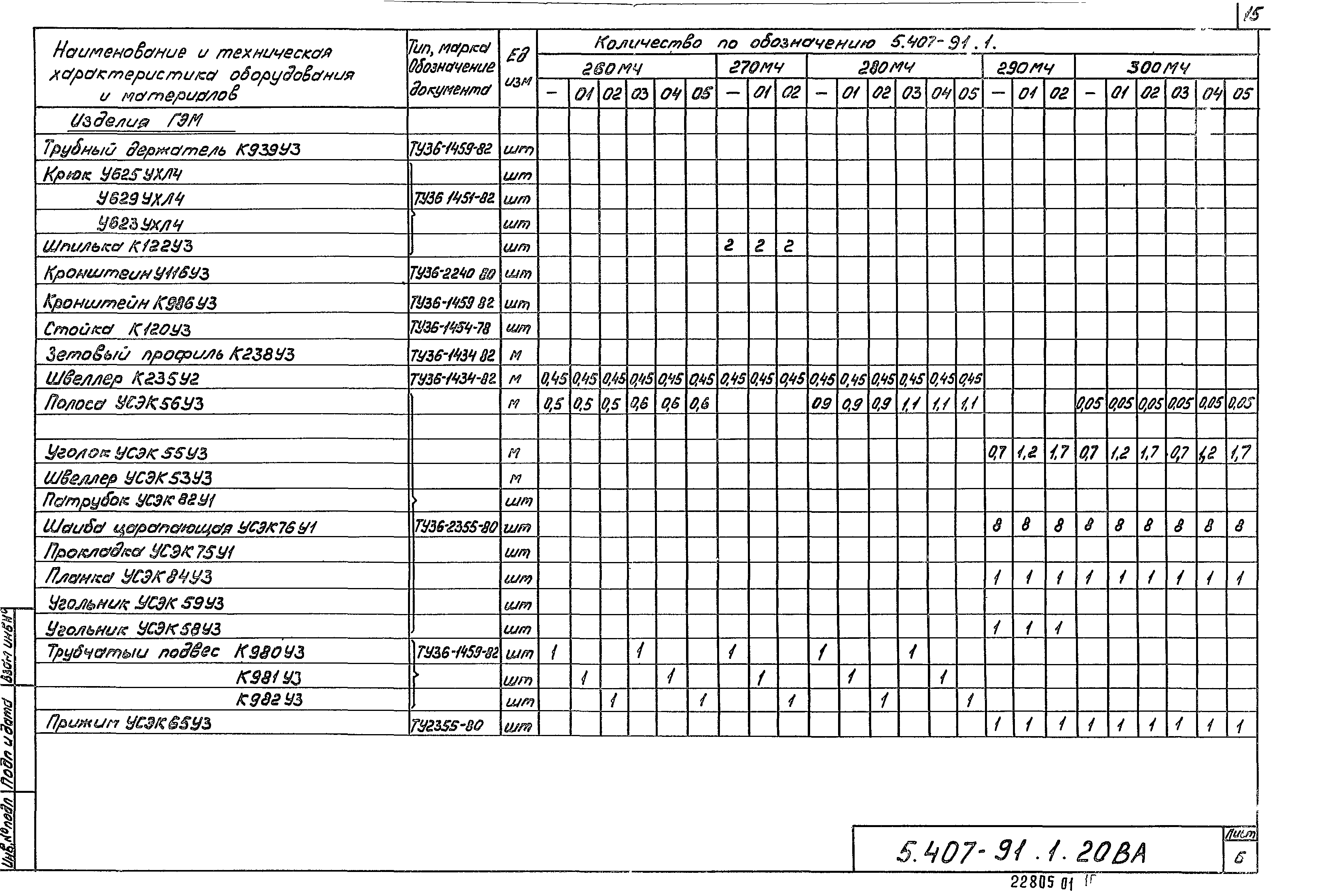 Серия 5.407-91