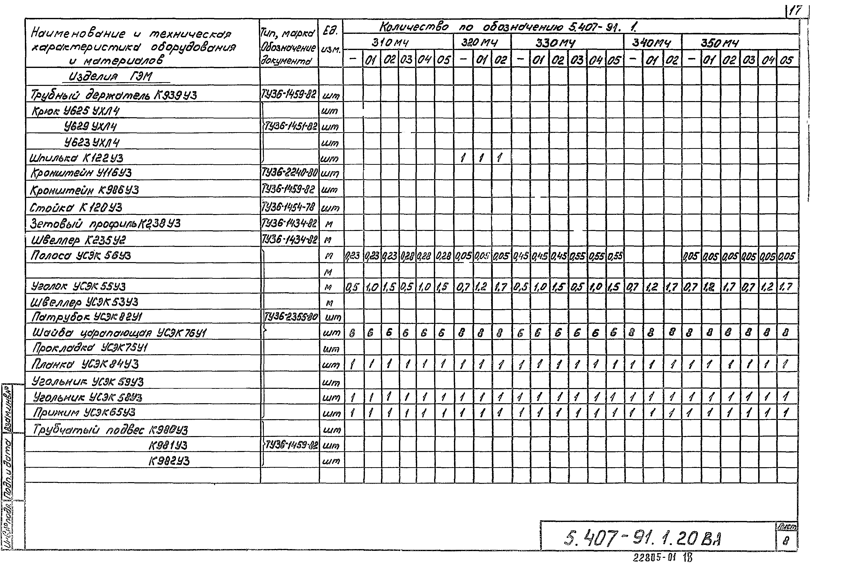 Серия 5.407-91