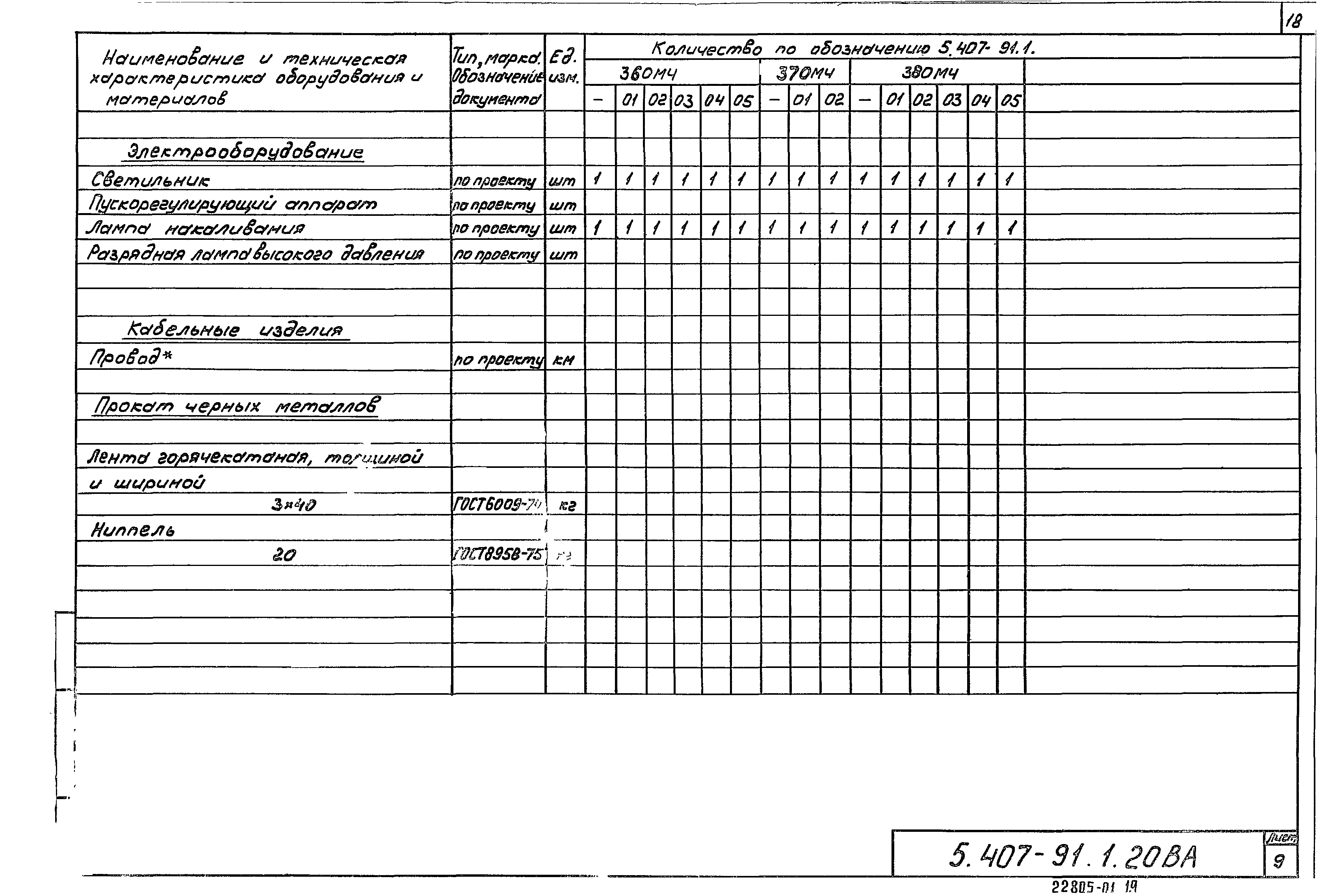 Серия 5.407-91