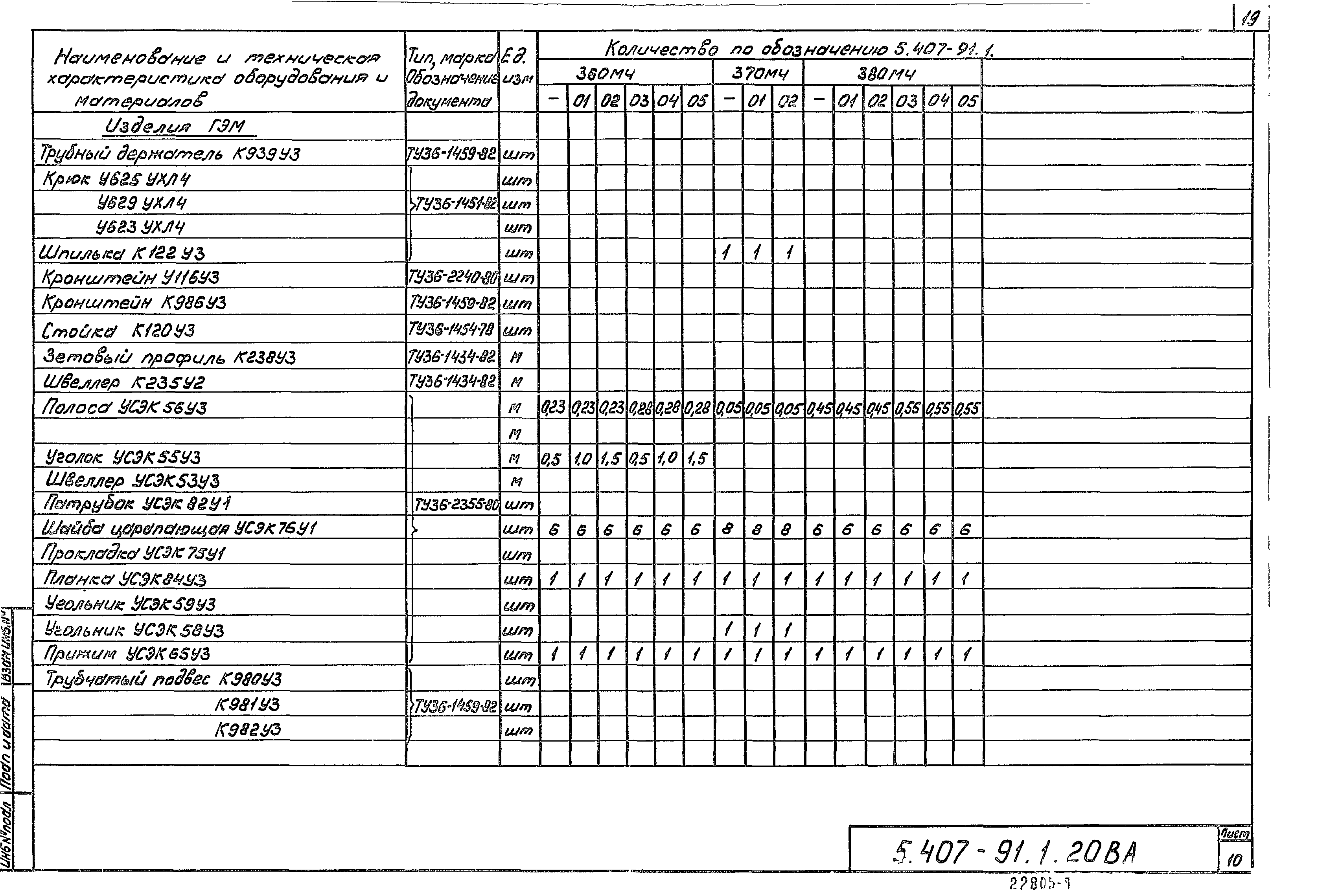 Серия 5.407-91