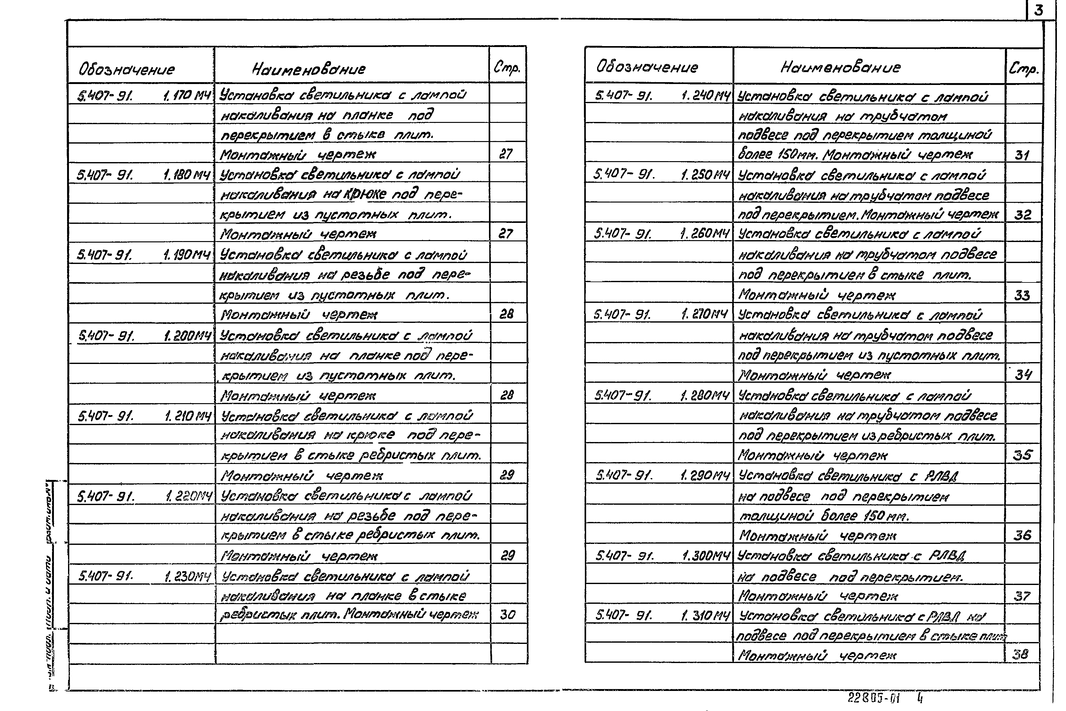 Серия 5.407-91