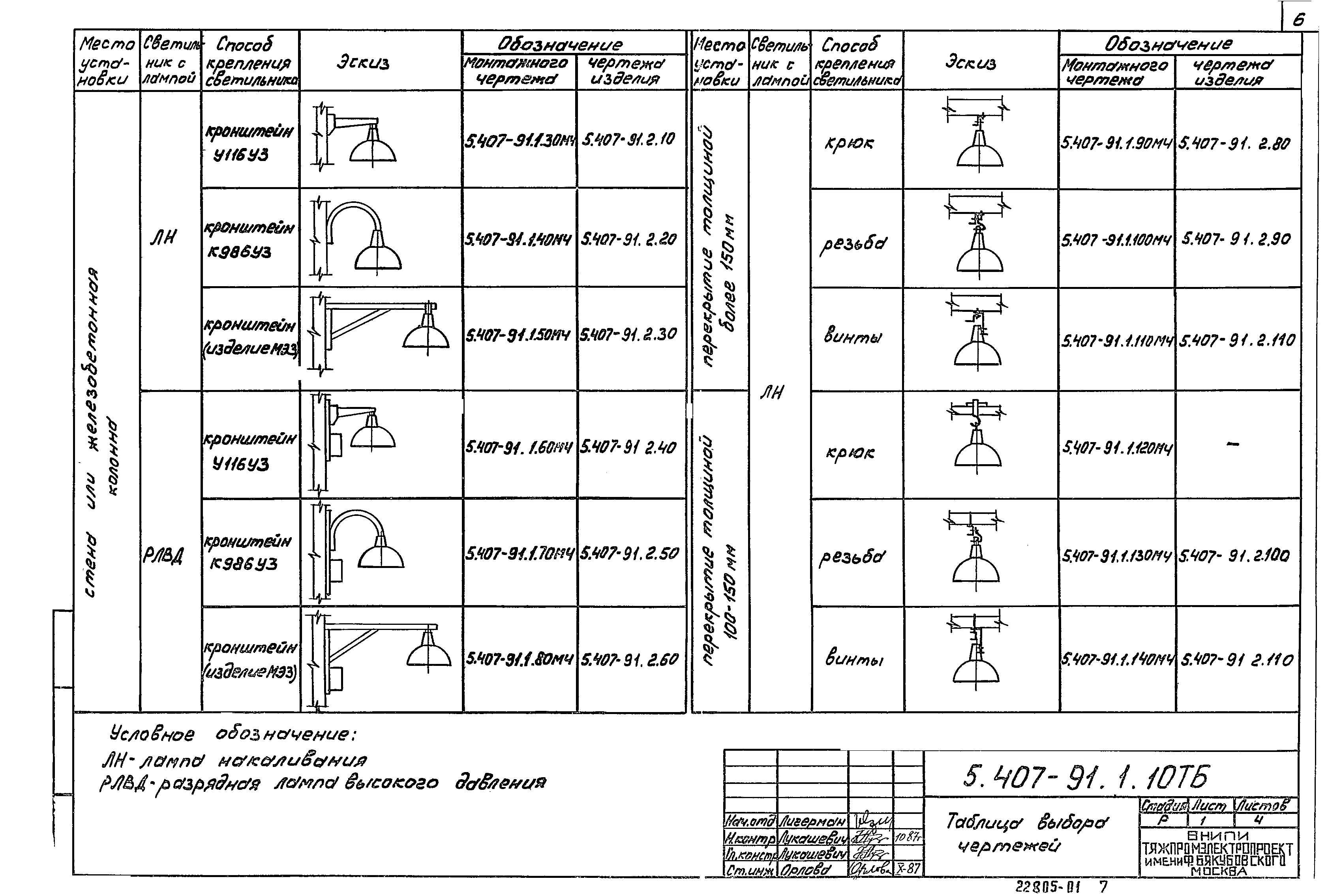 Серия 5.407-91