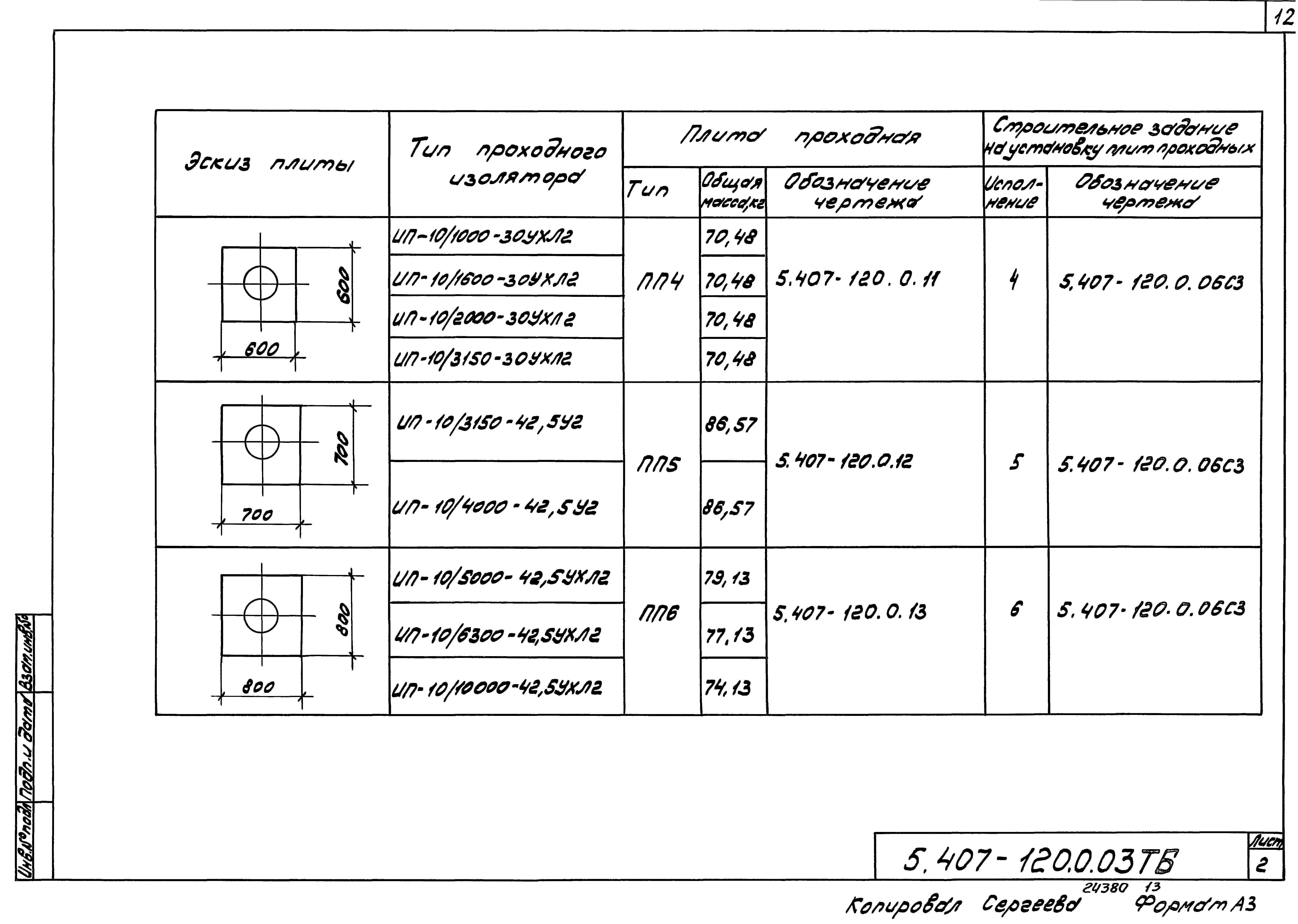 Серия 5.407-120