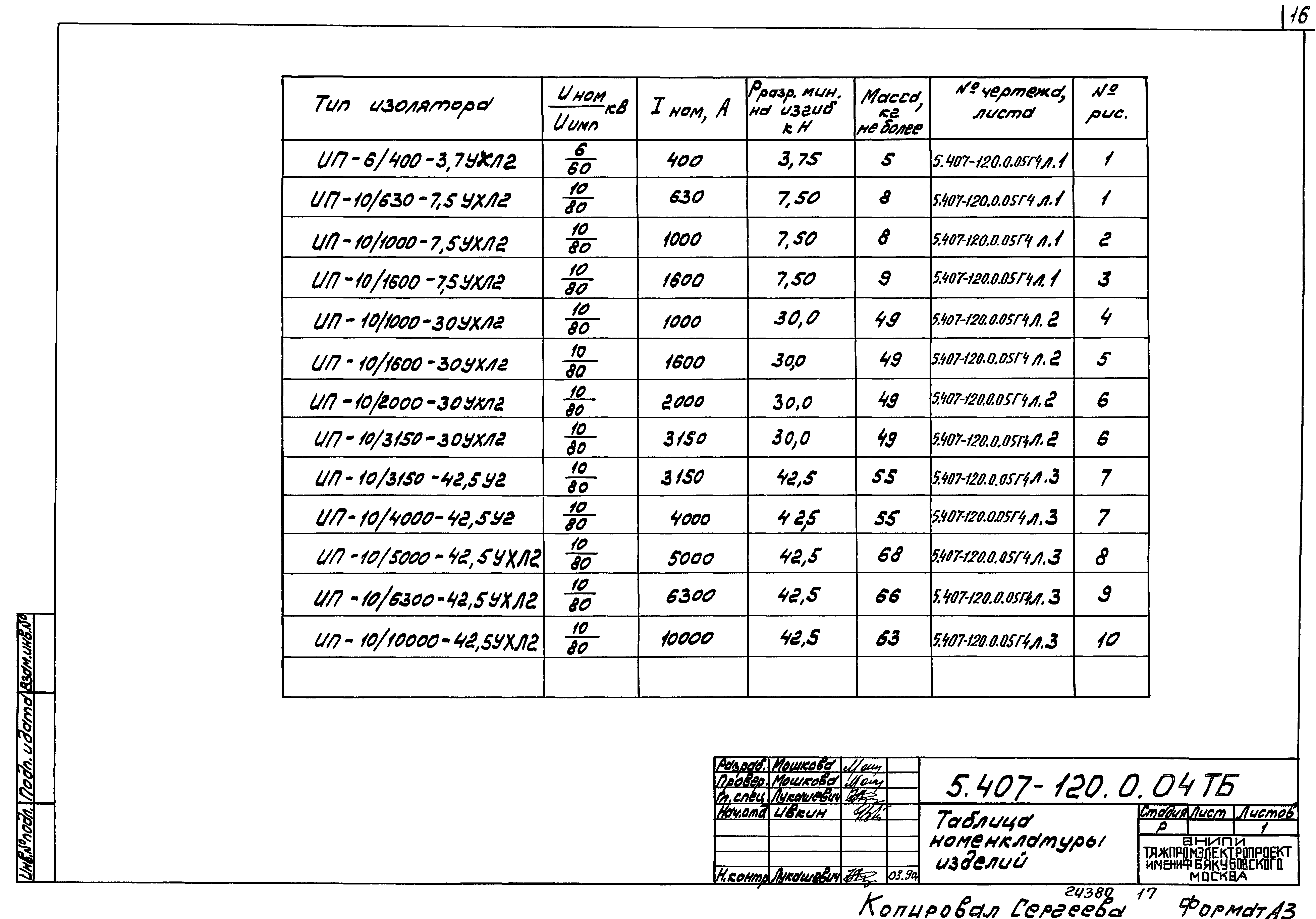 Серия 5.407-120