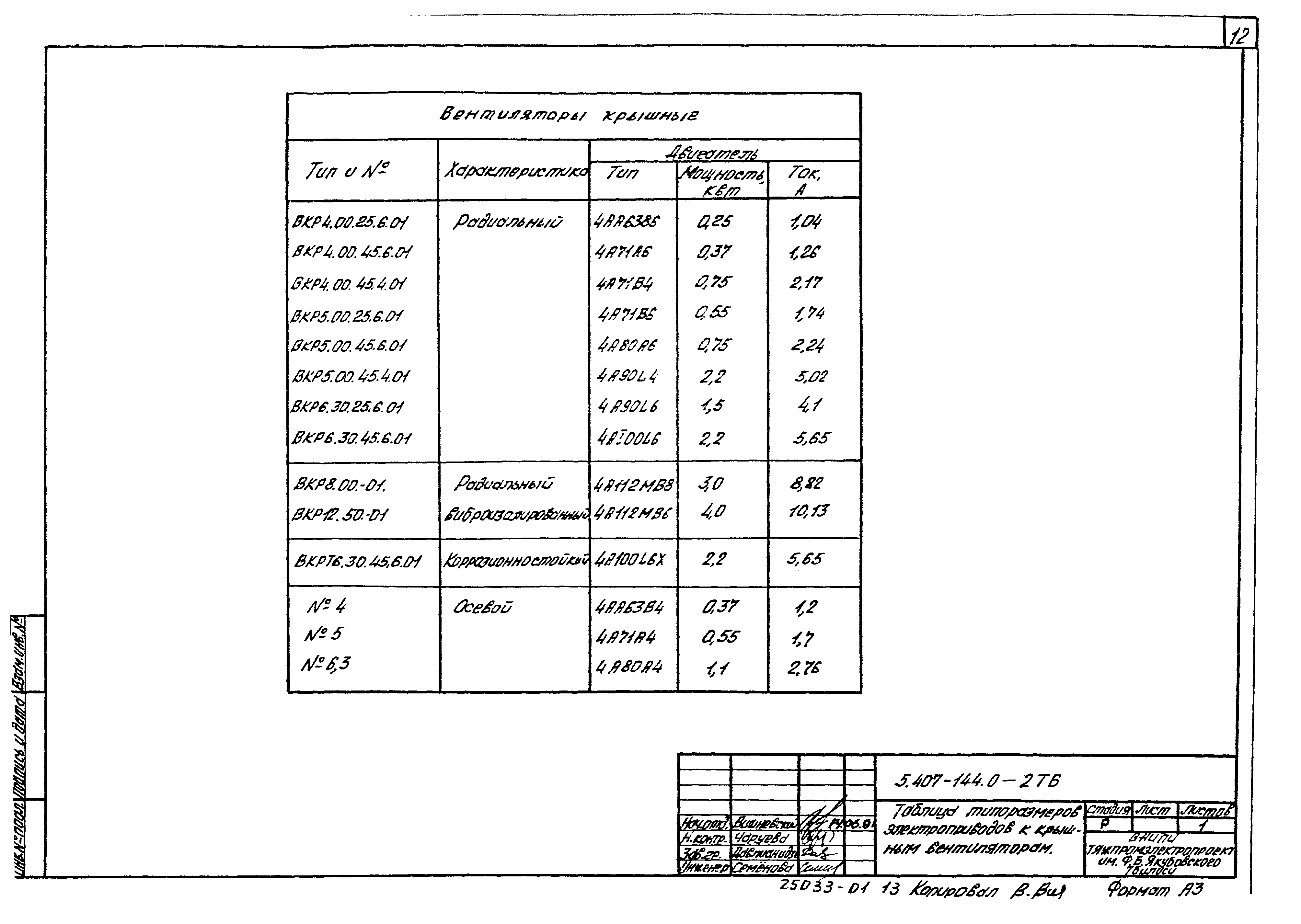 Серия 5.407-144