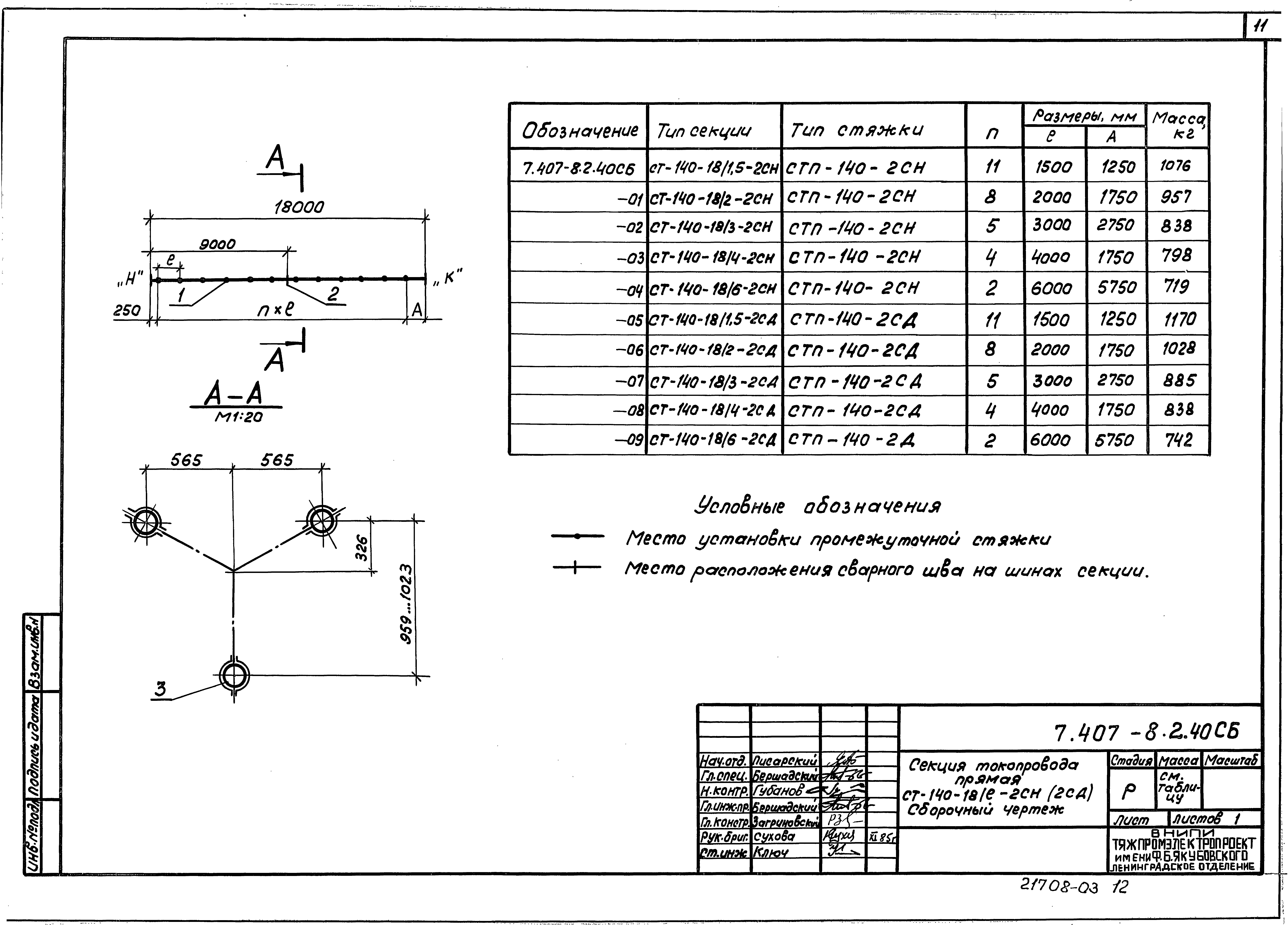 Серия 7.407-8