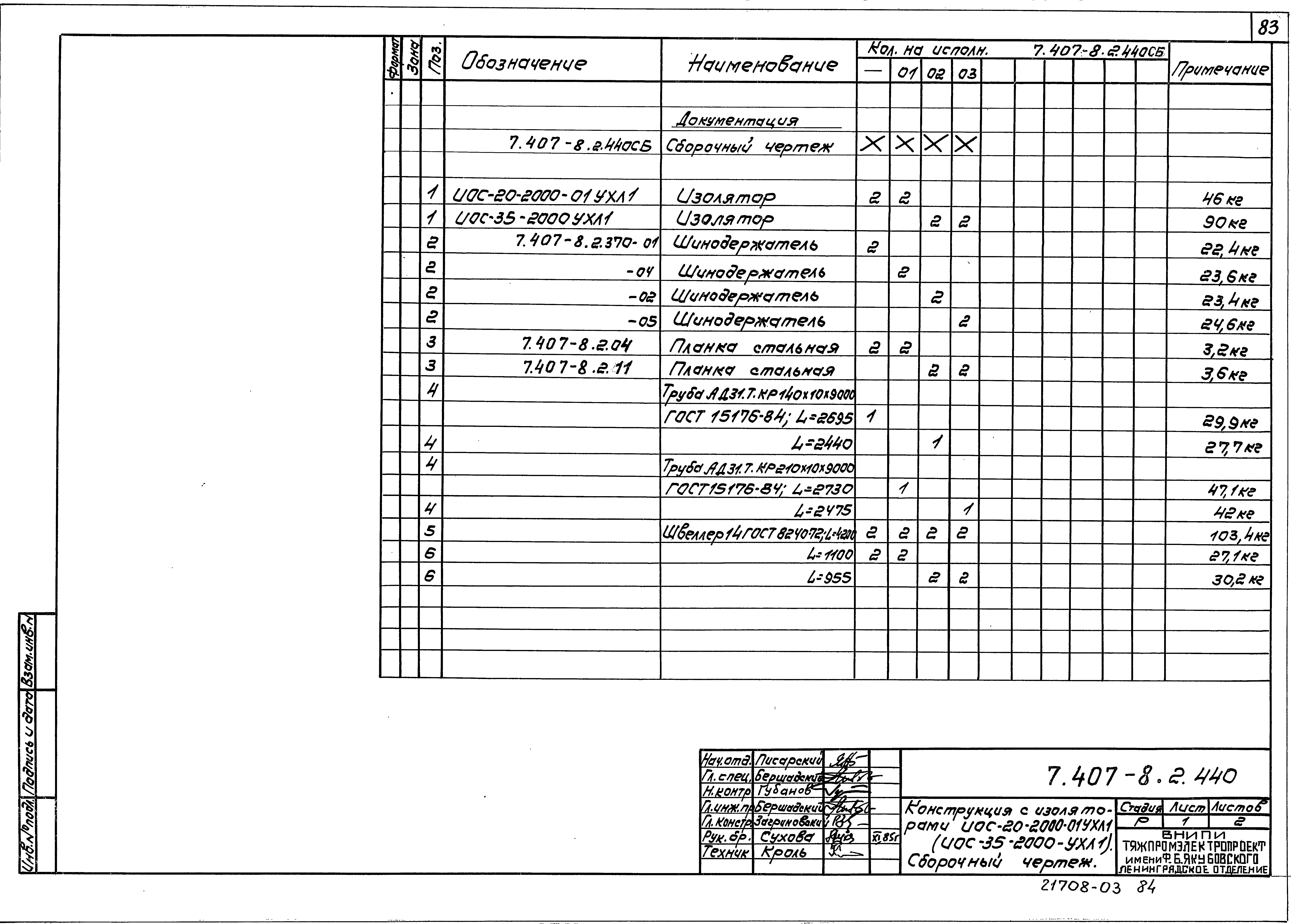 Серия 7.407-8