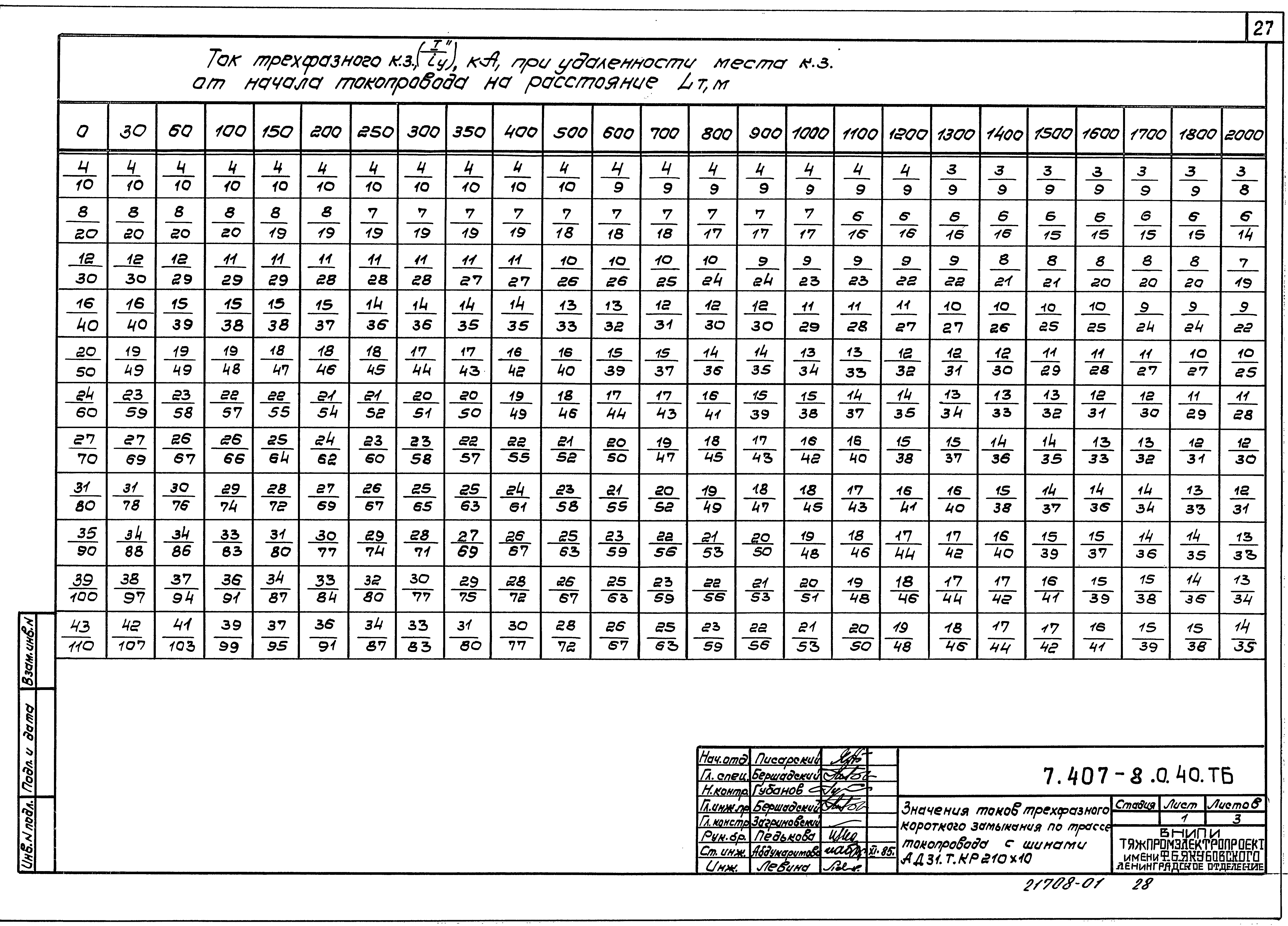 Серия 7.407-8
