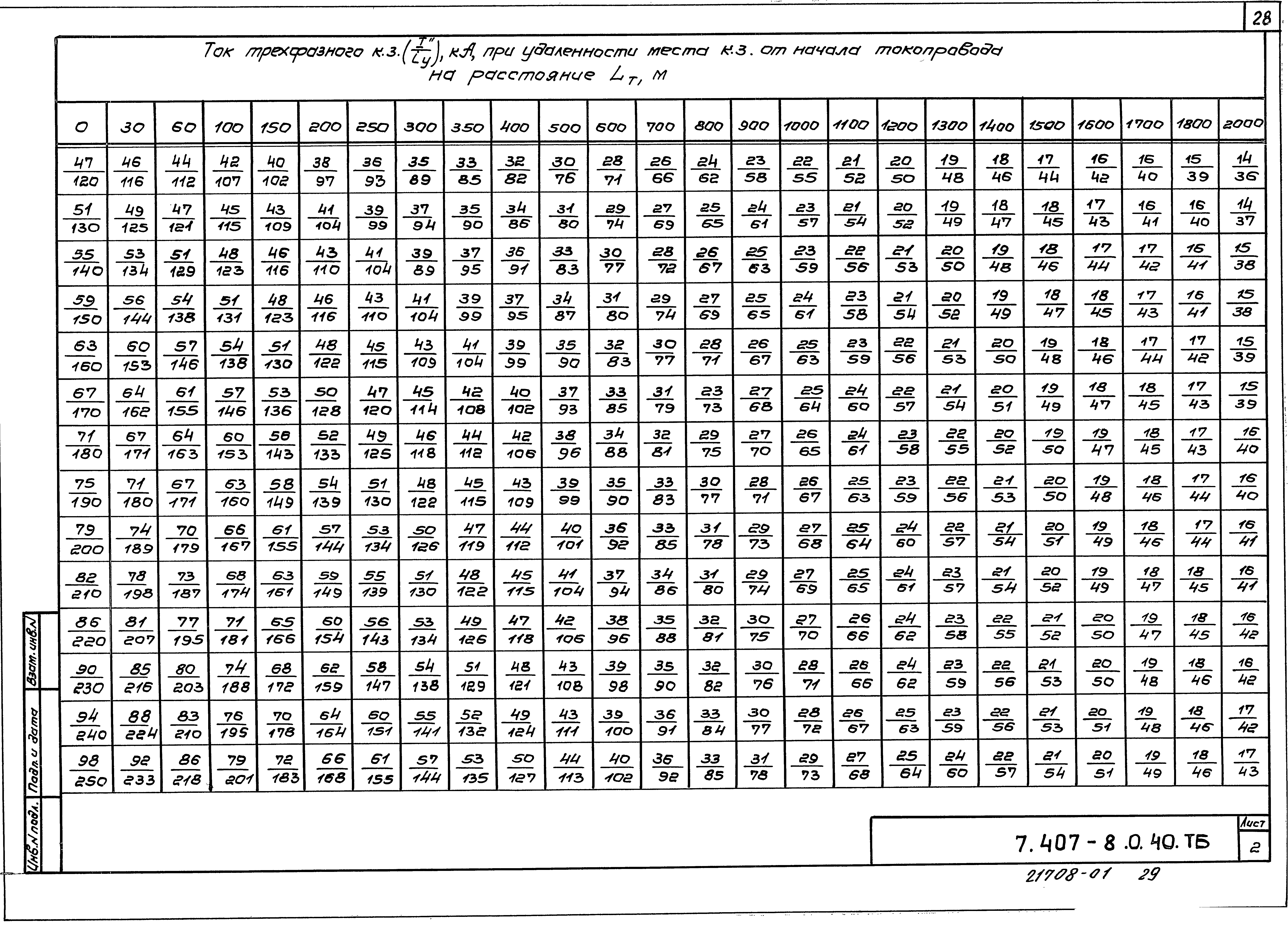 Серия 7.407-8