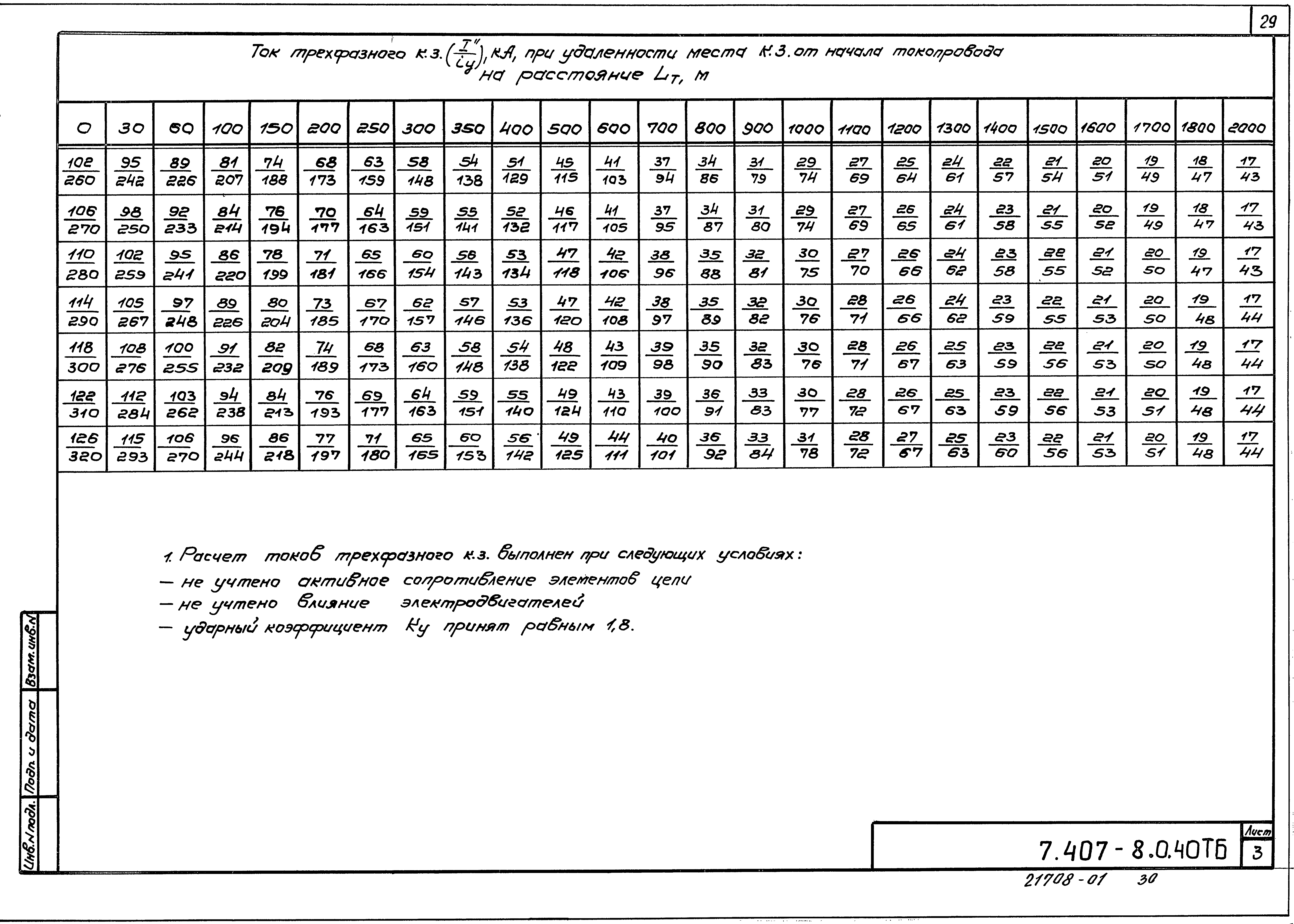 Серия 7.407-8