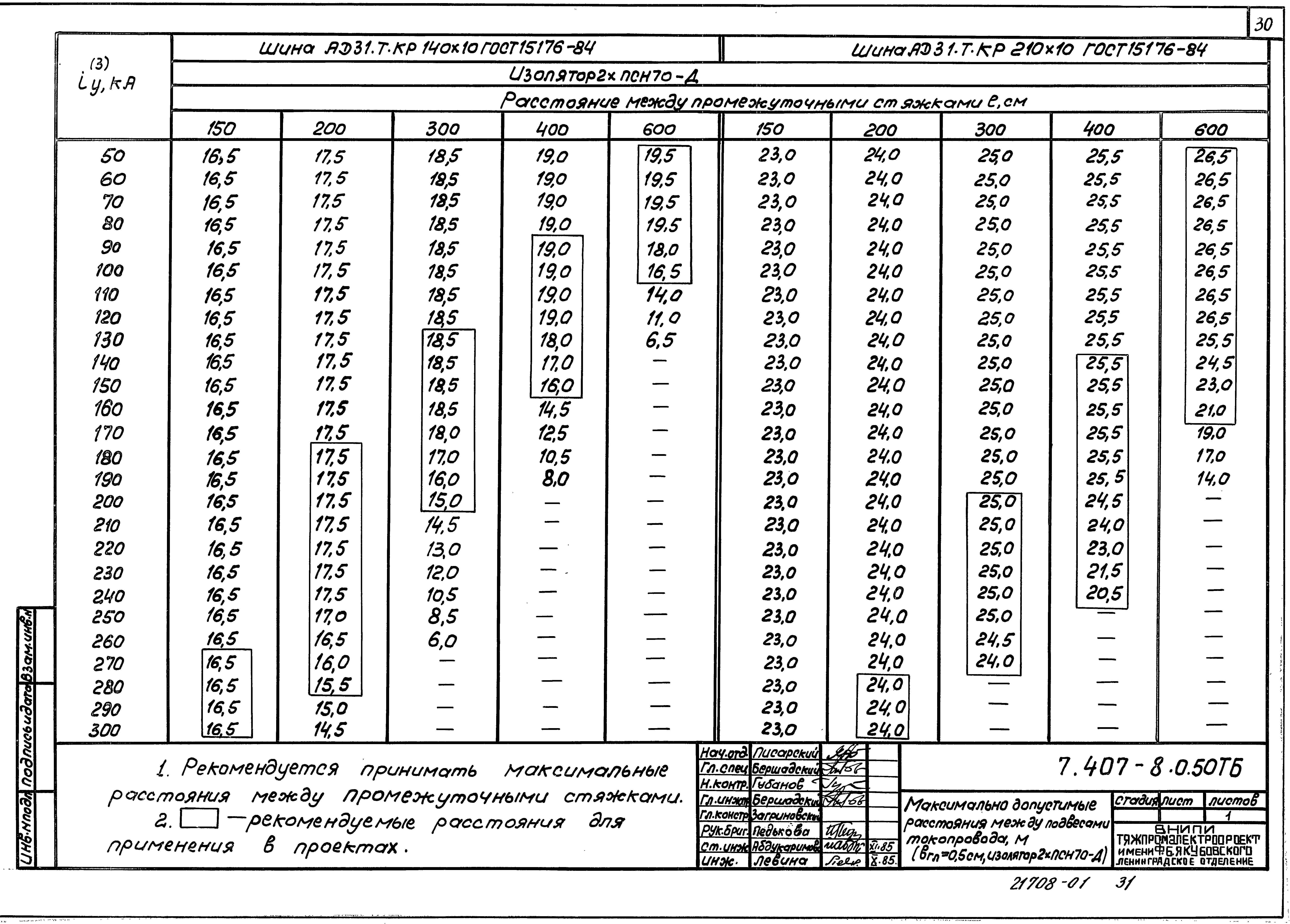 Серия 7.407-8