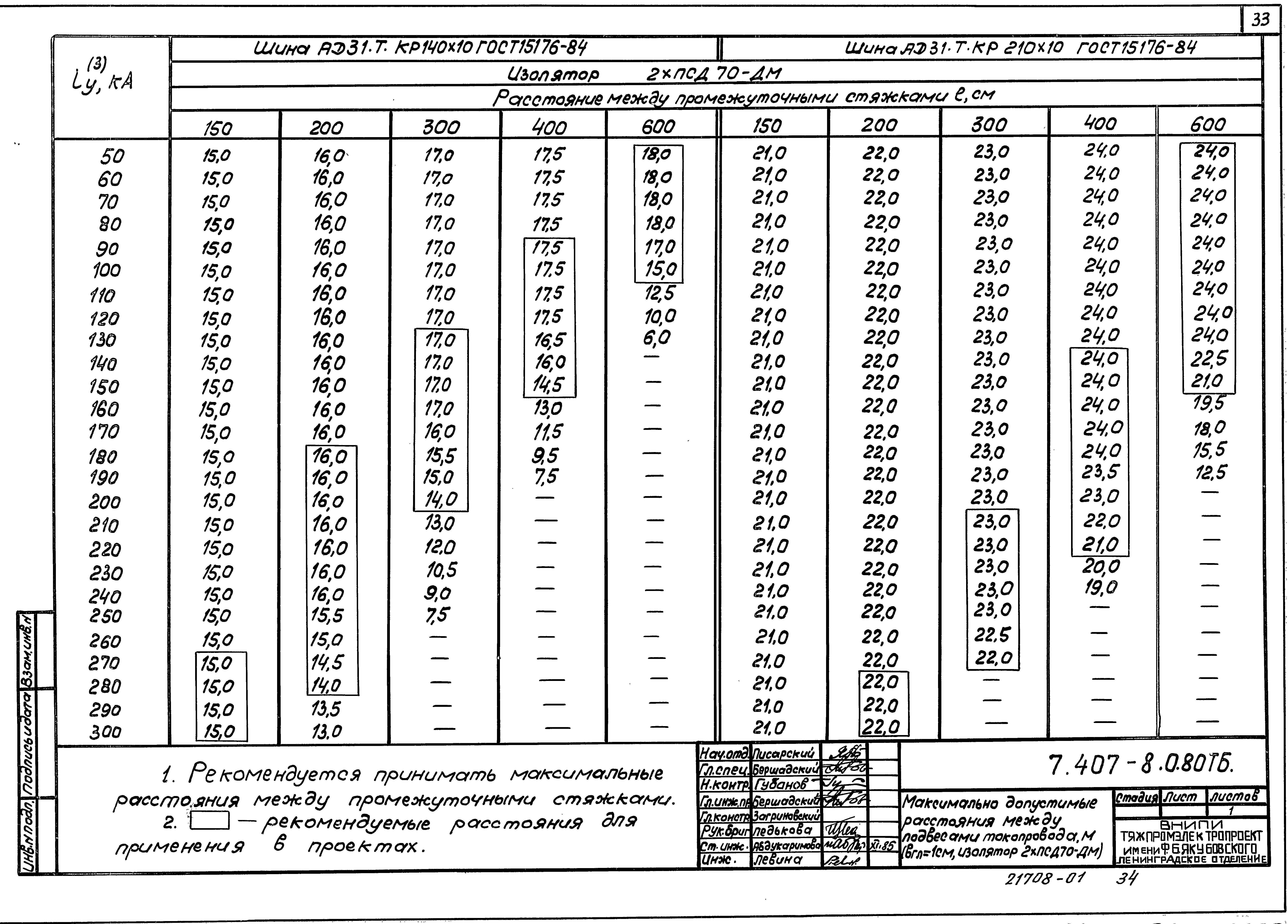 Серия 7.407-8