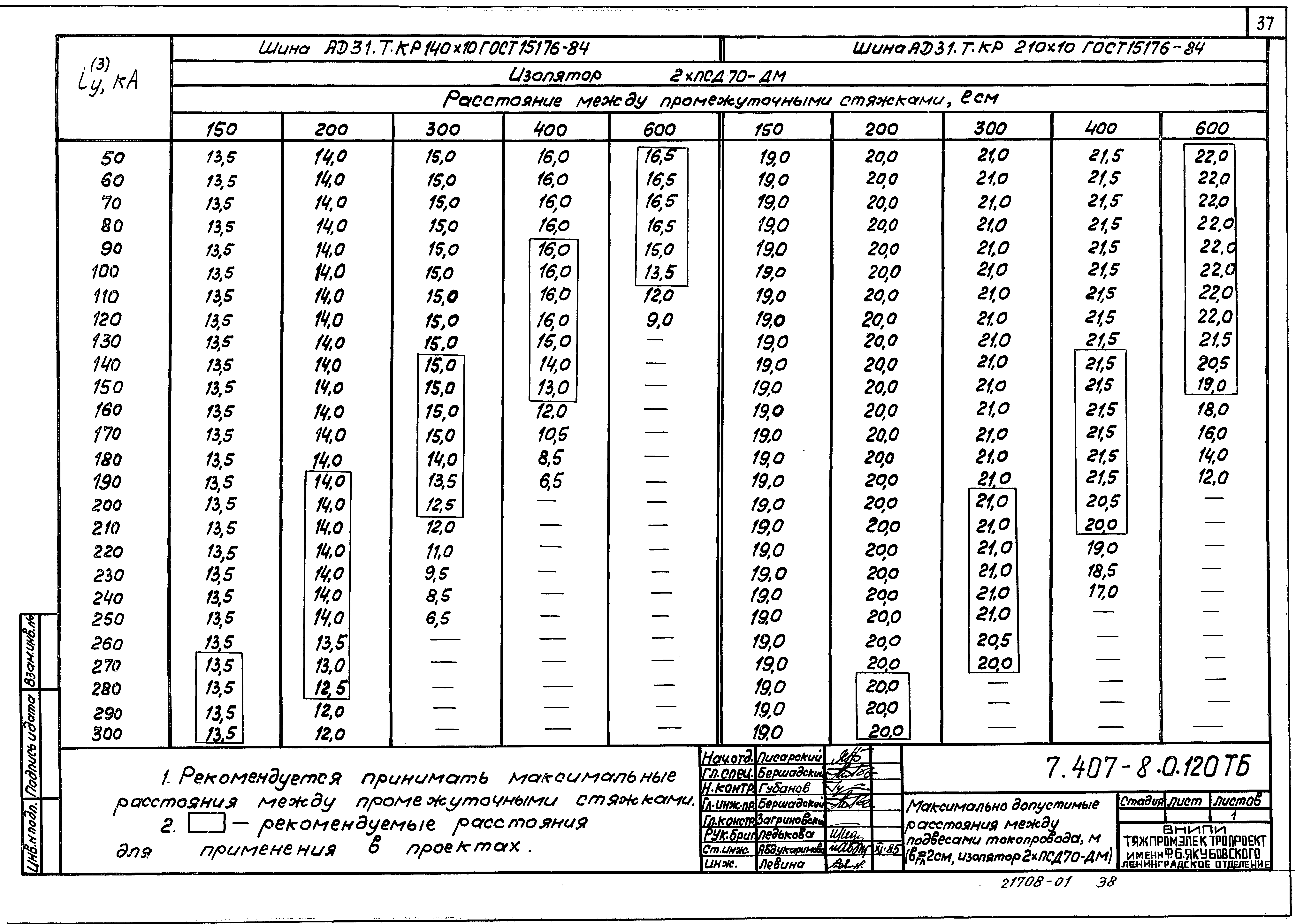 Серия 7.407-8