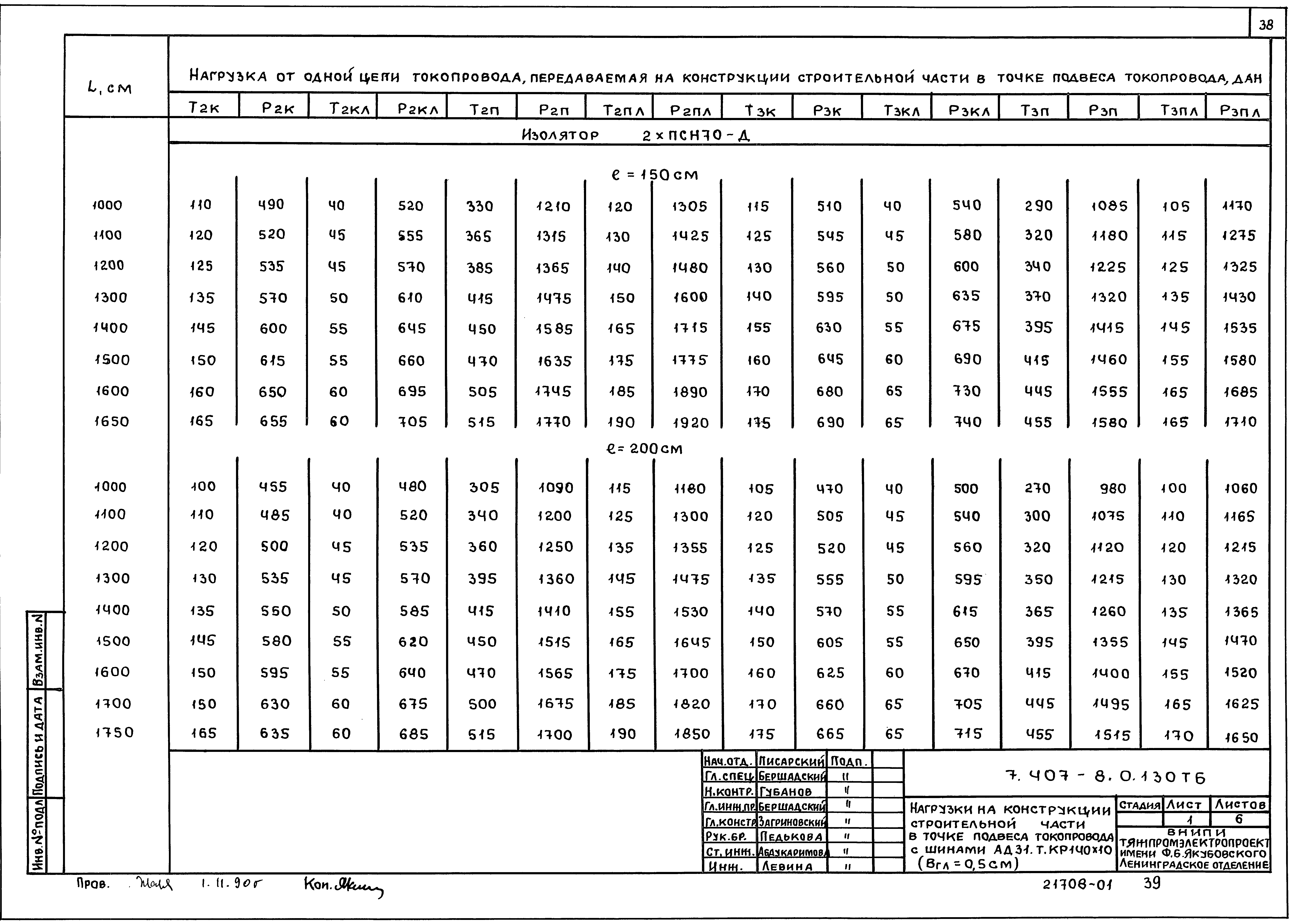 Серия 7.407-8