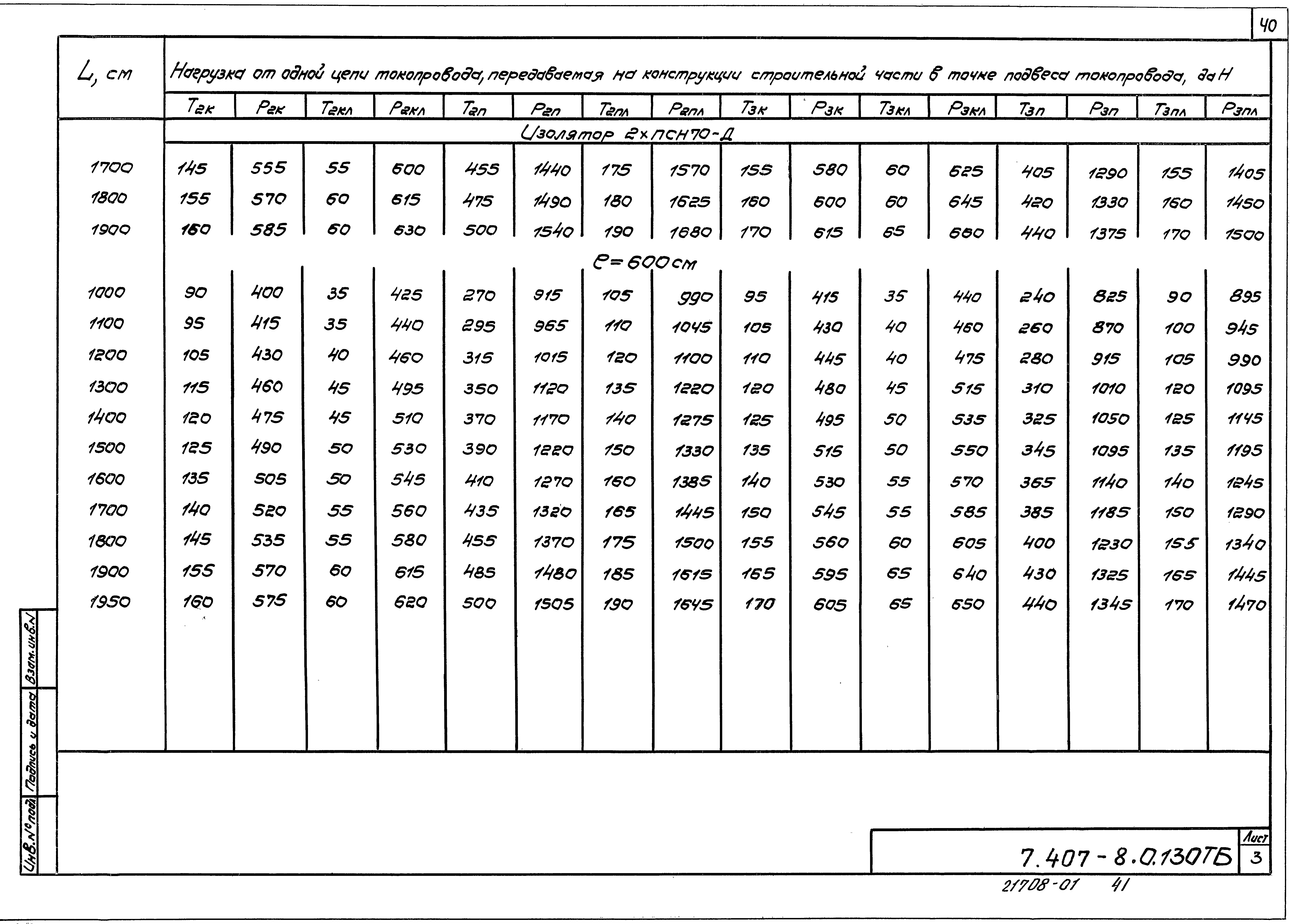 Серия 7.407-8