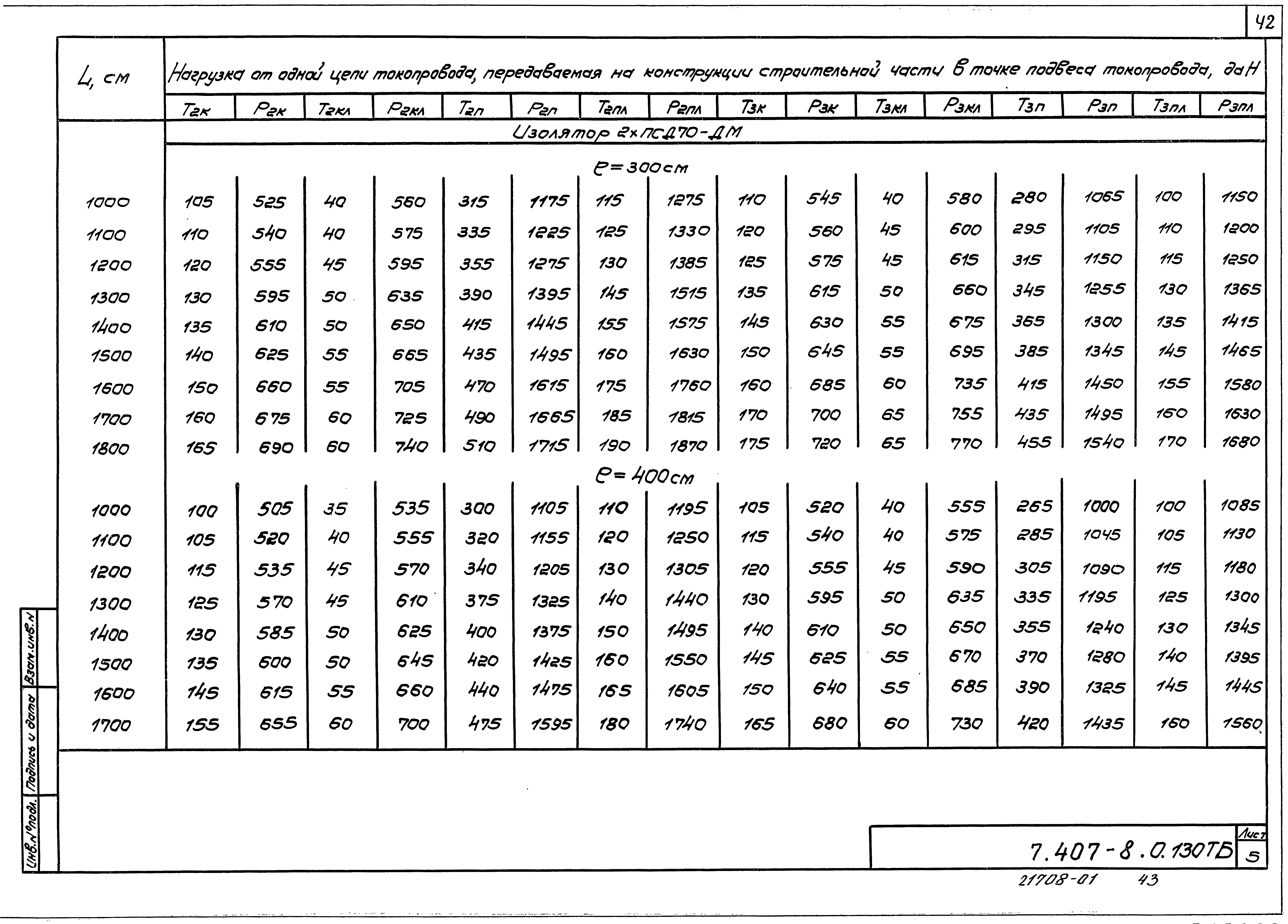Серия 7.407-8