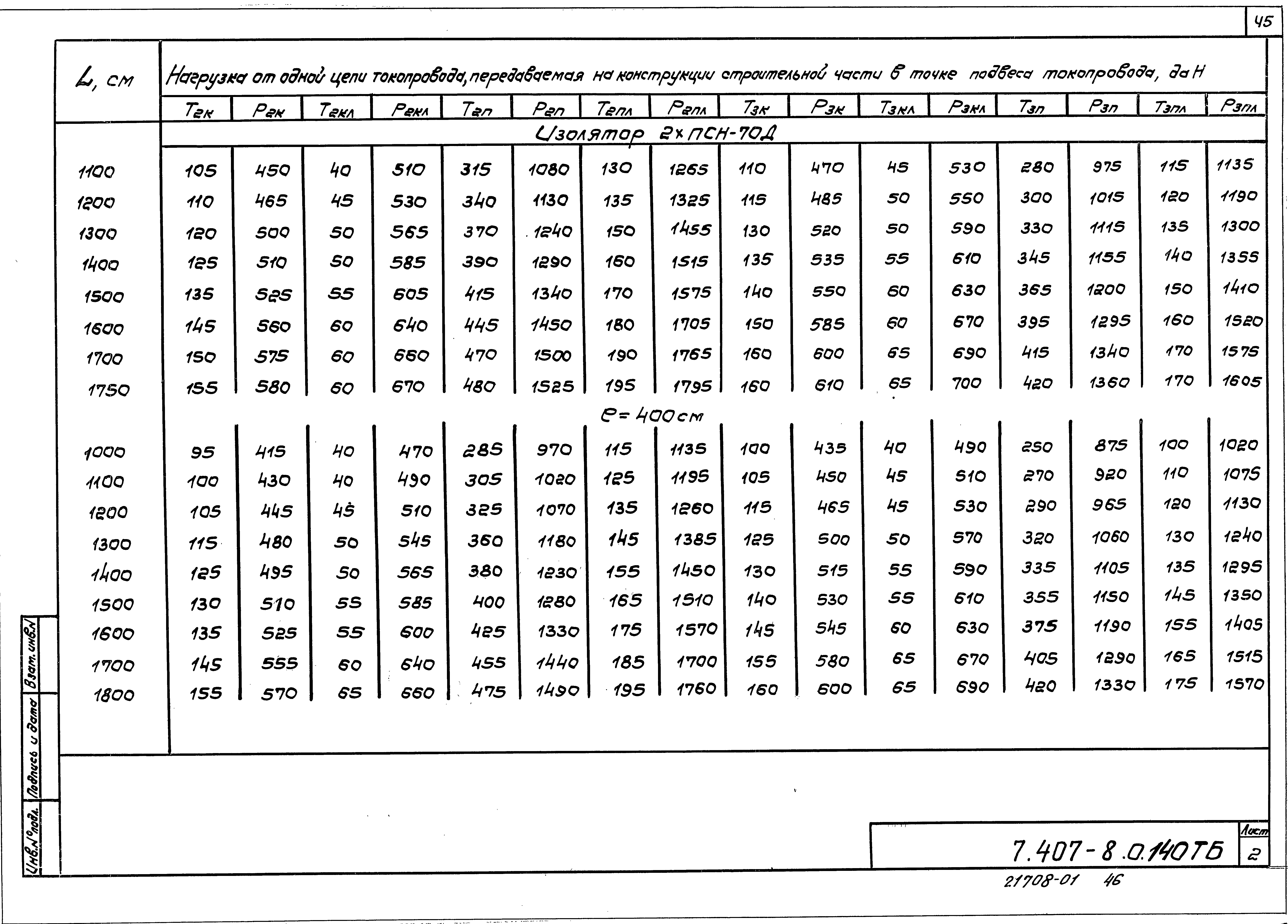 Серия 7.407-8