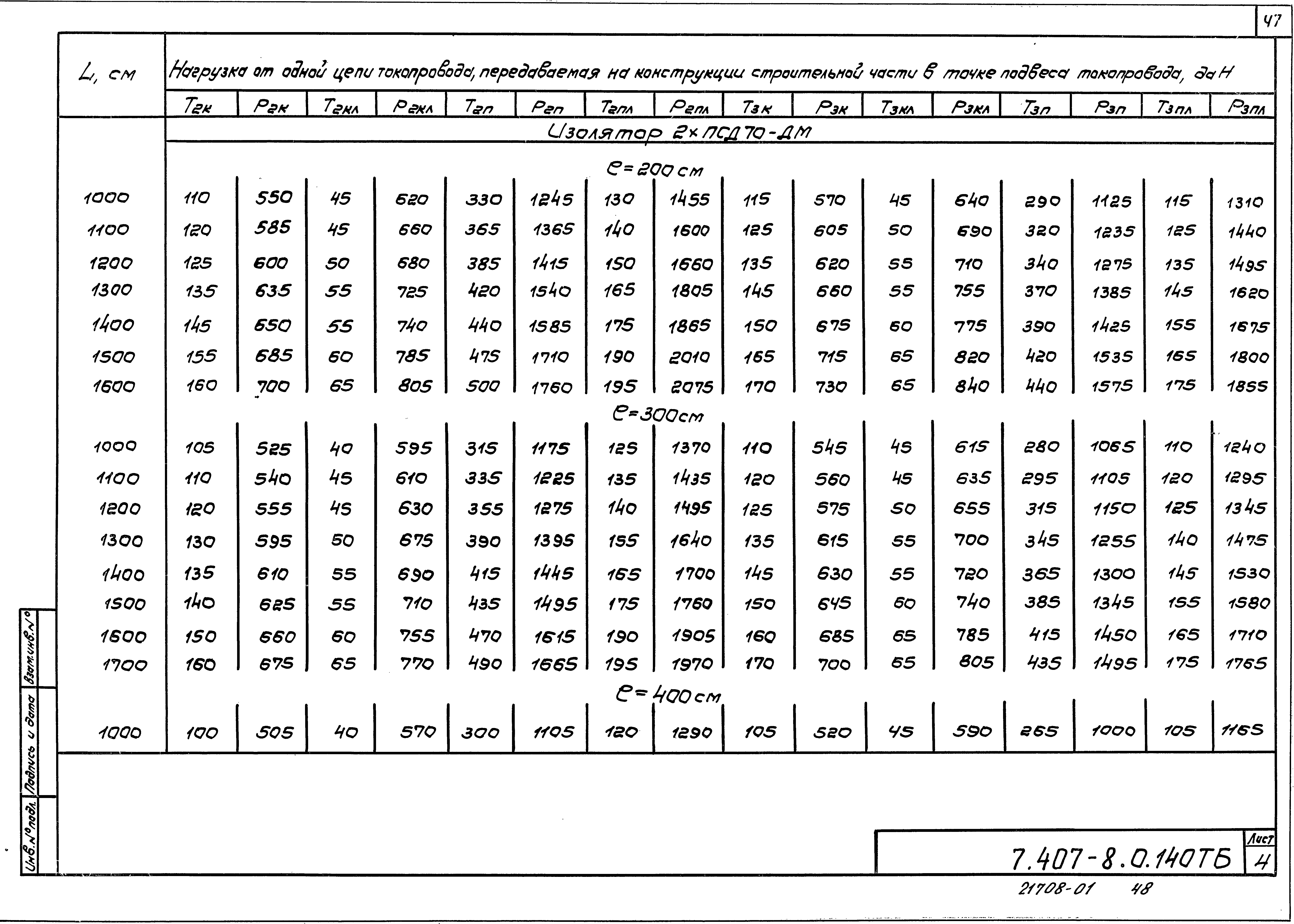 Серия 7.407-8