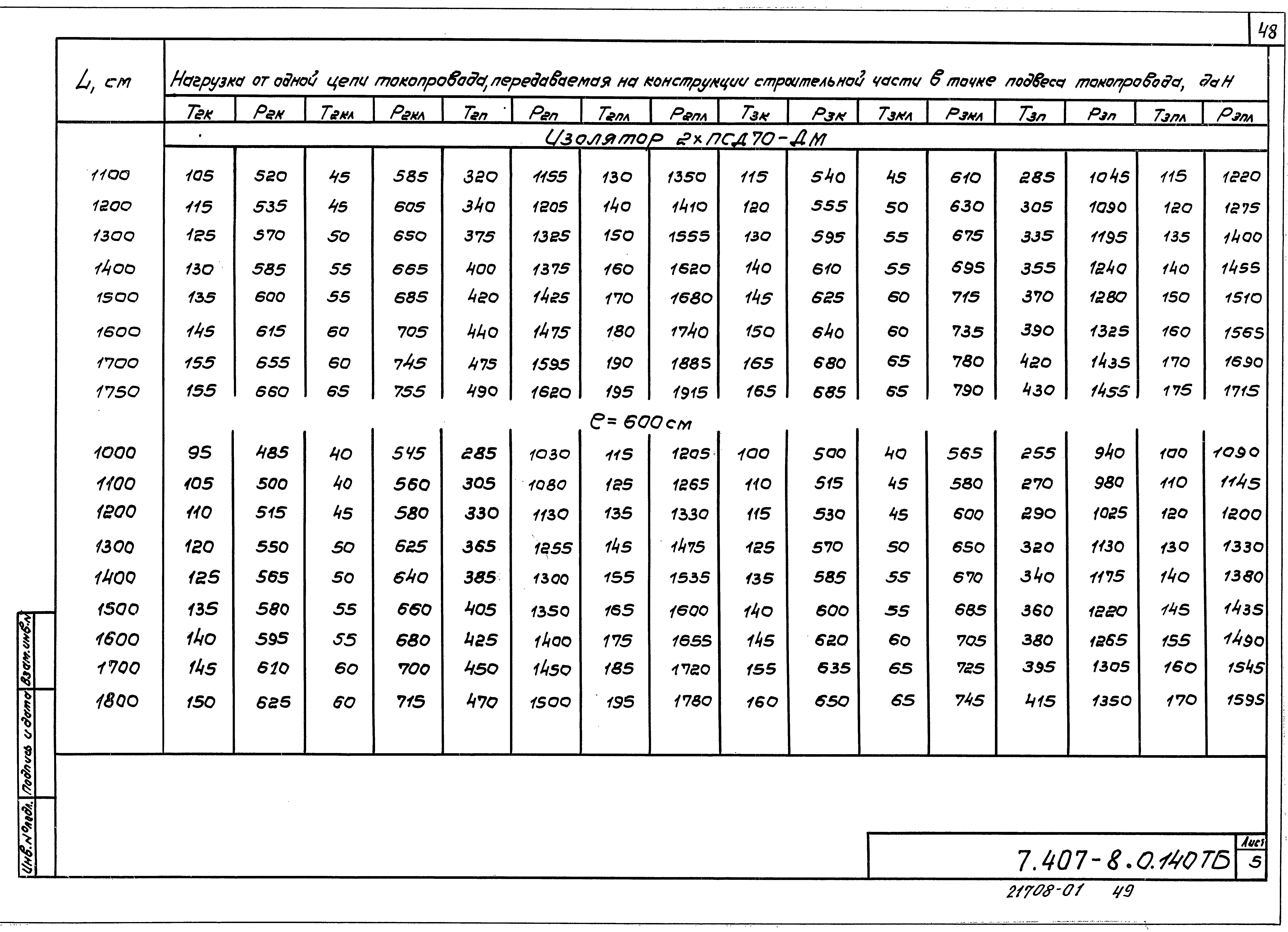Серия 7.407-8