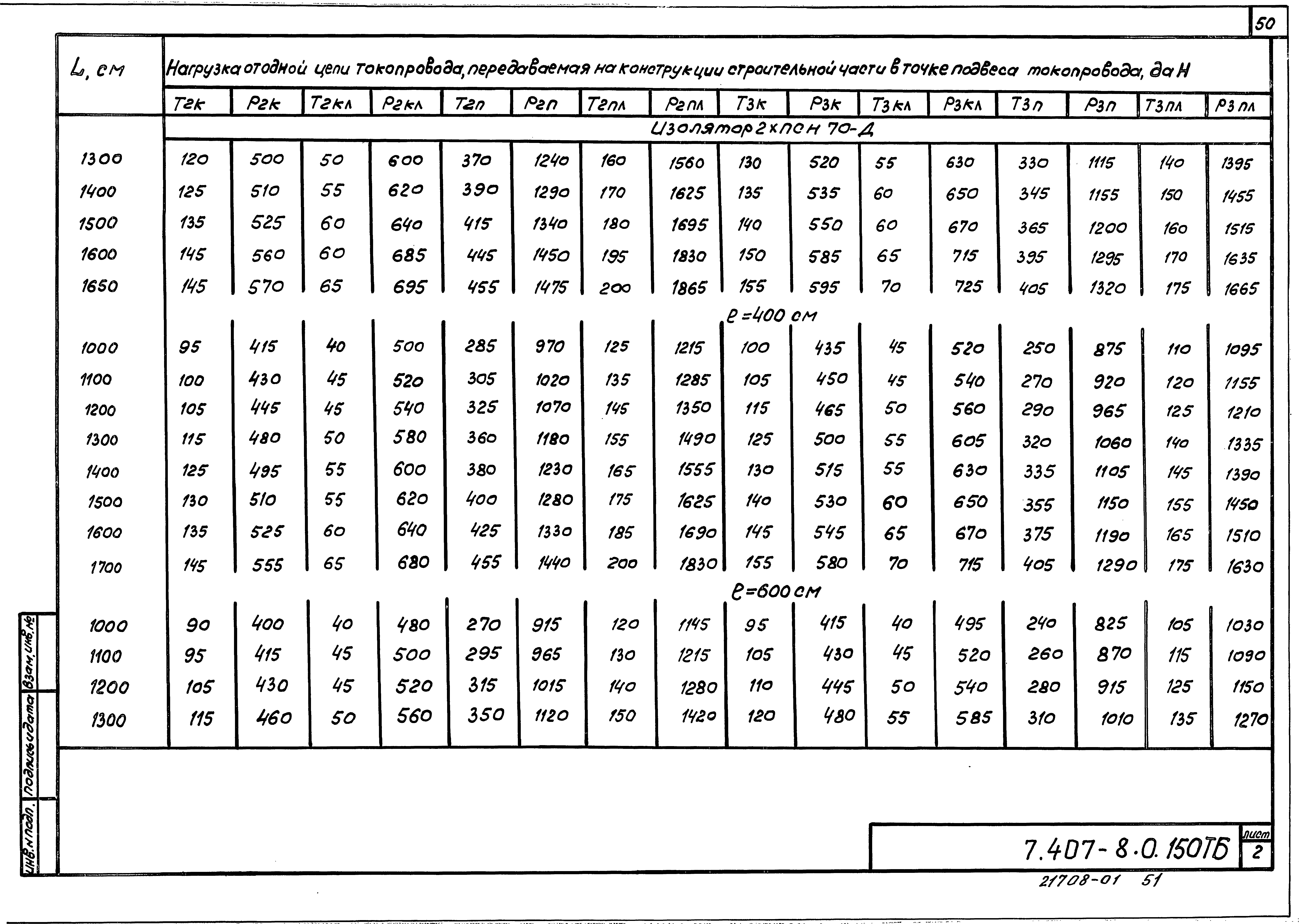 Серия 7.407-8