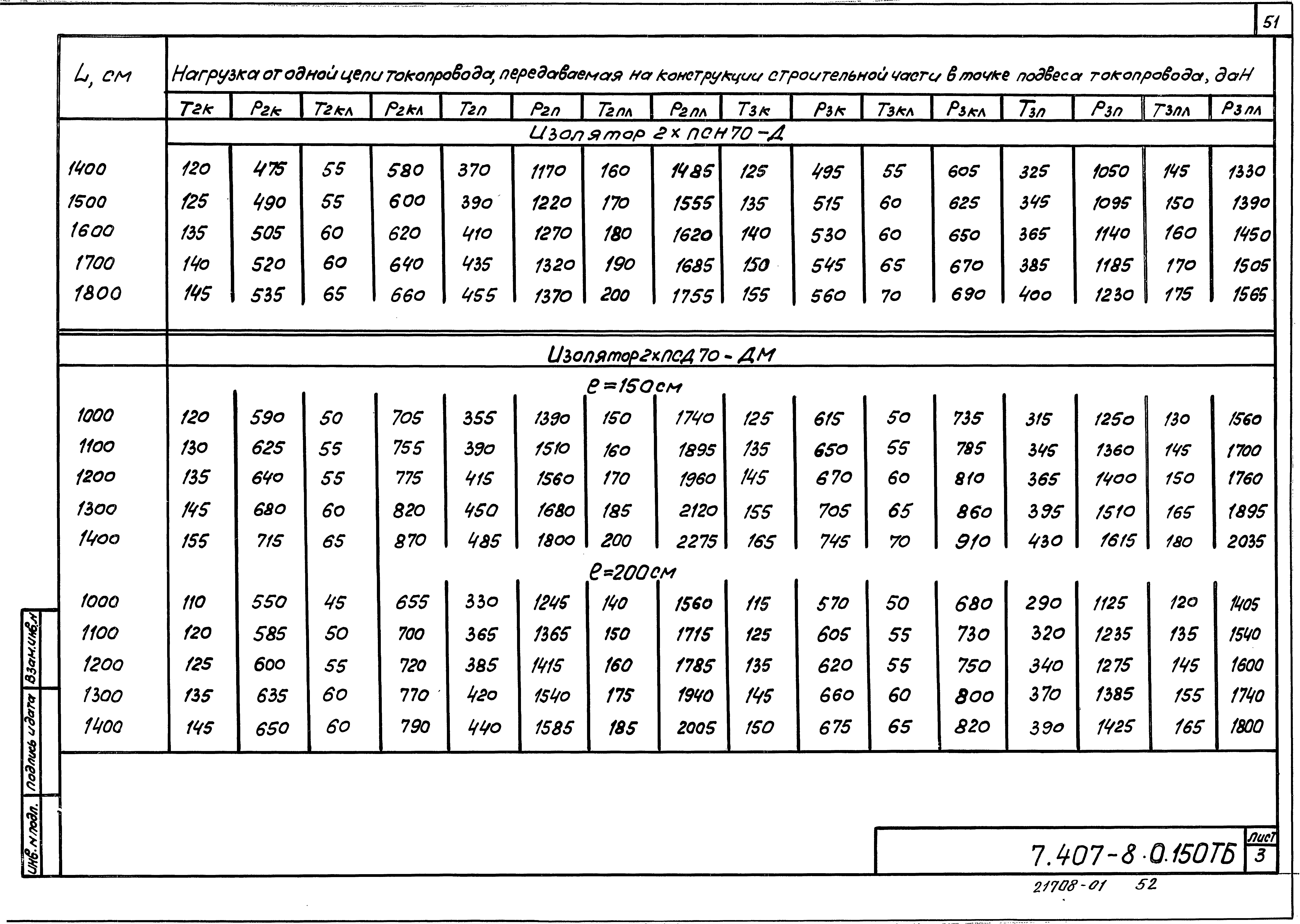 Серия 7.407-8