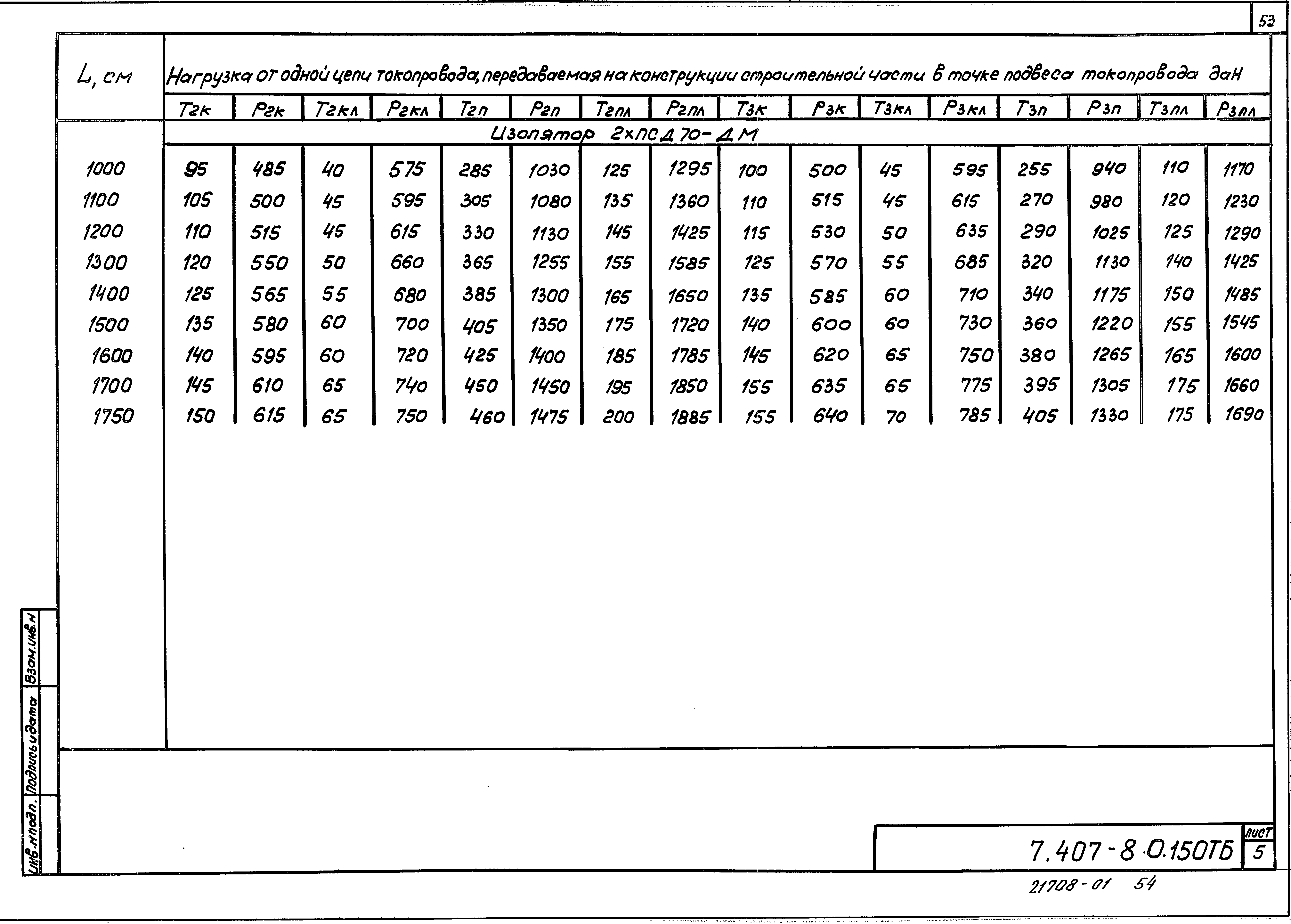 Серия 7.407-8