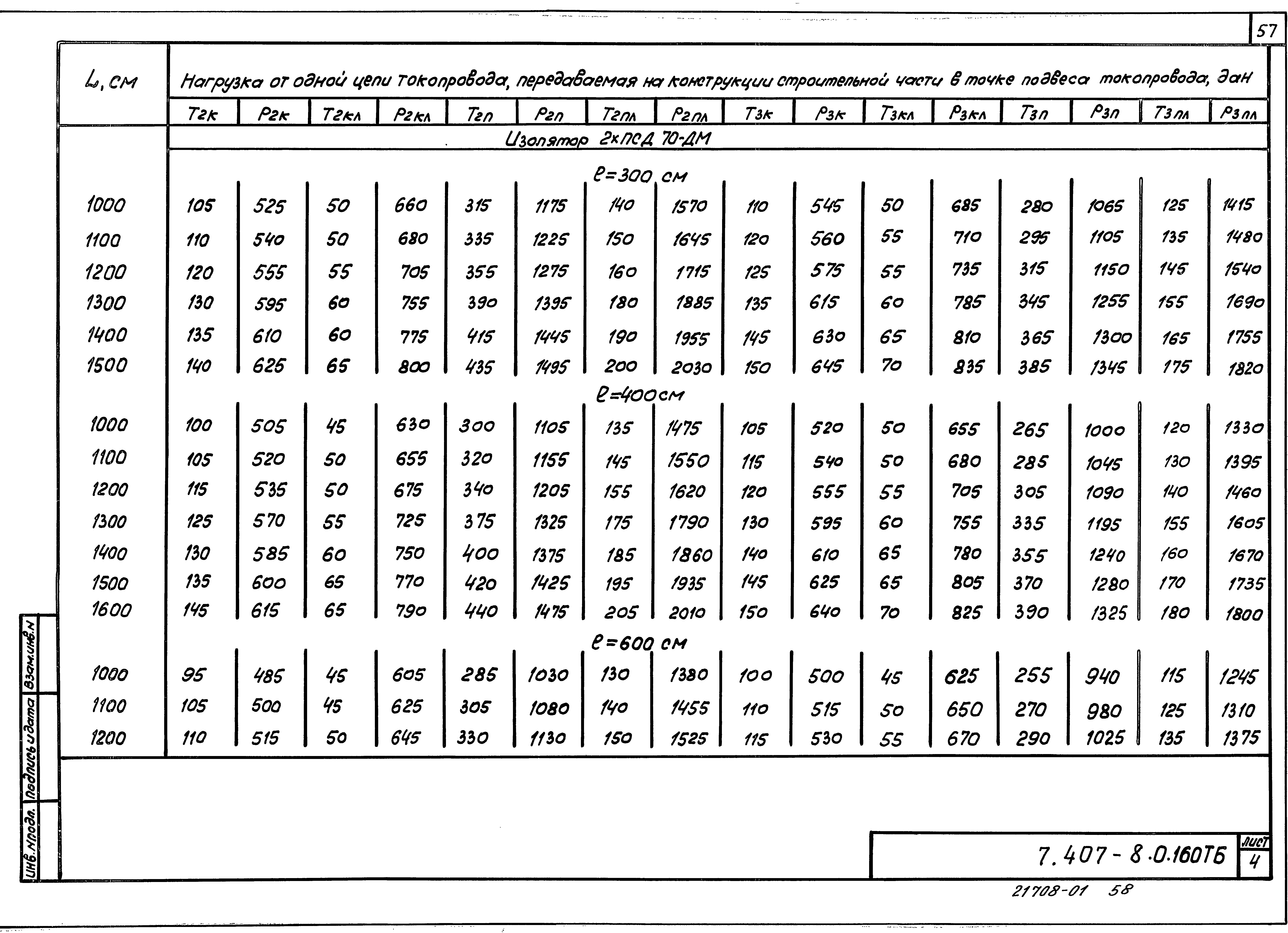 Серия 7.407-8