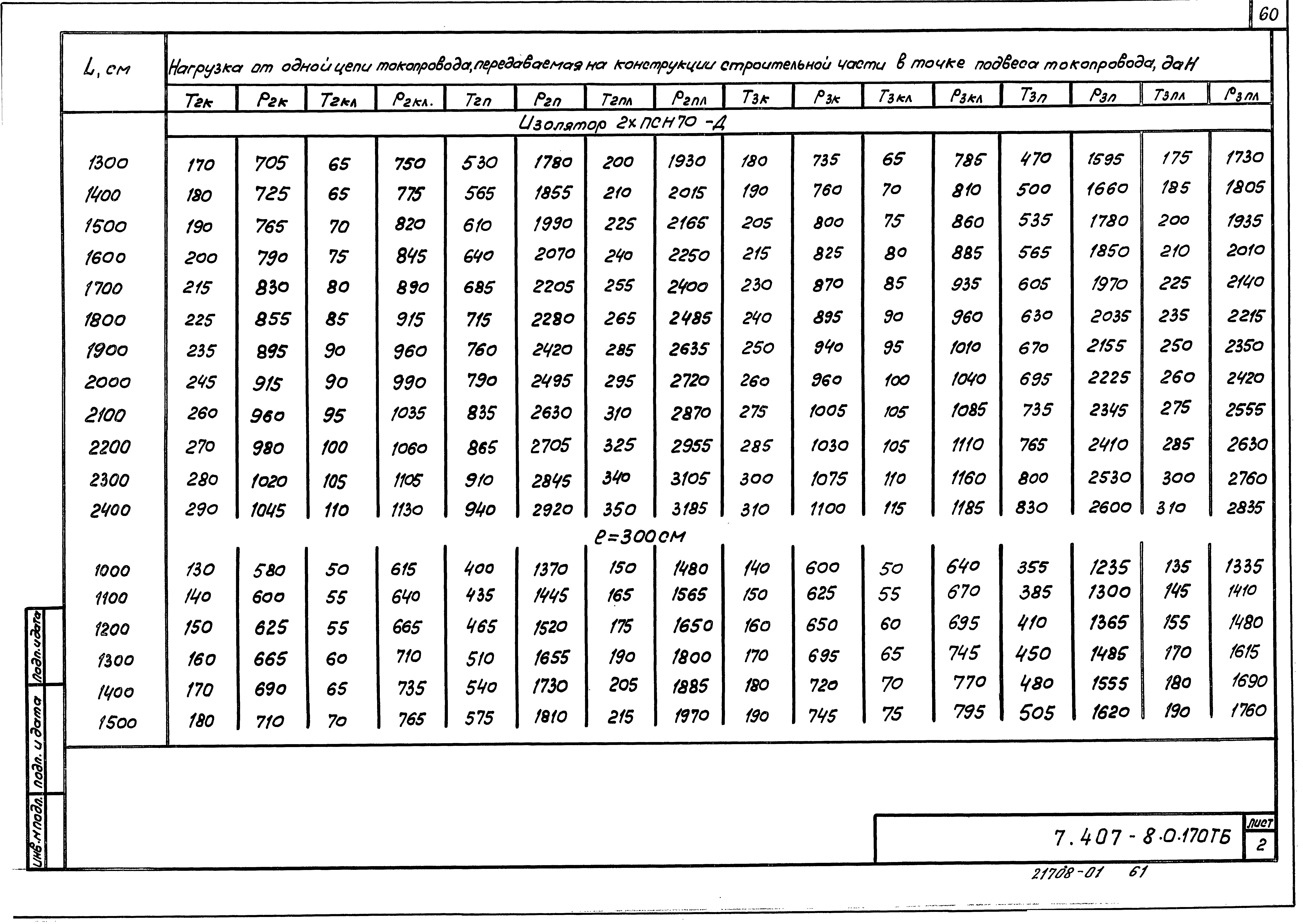 Серия 7.407-8