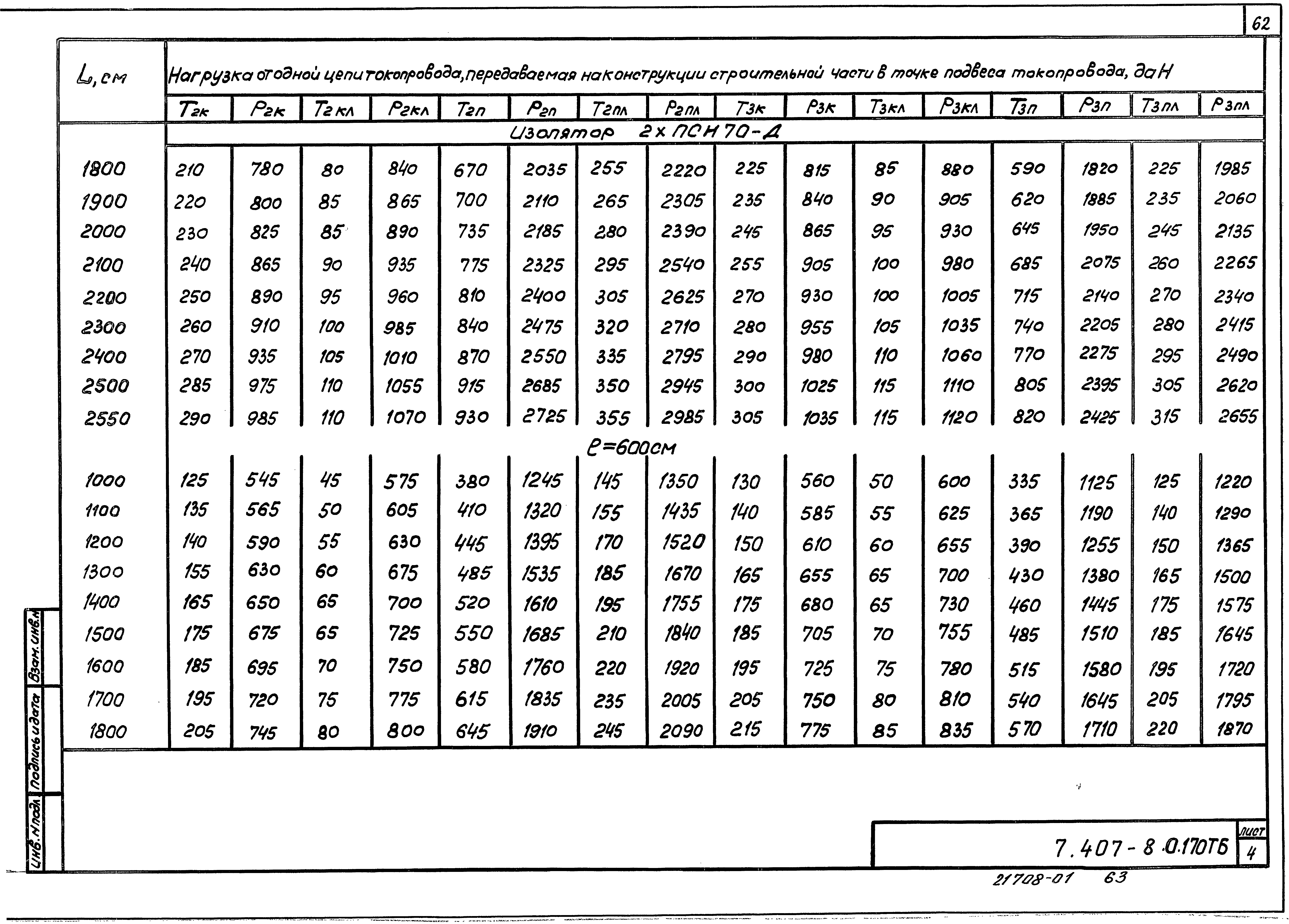 Серия 7.407-8