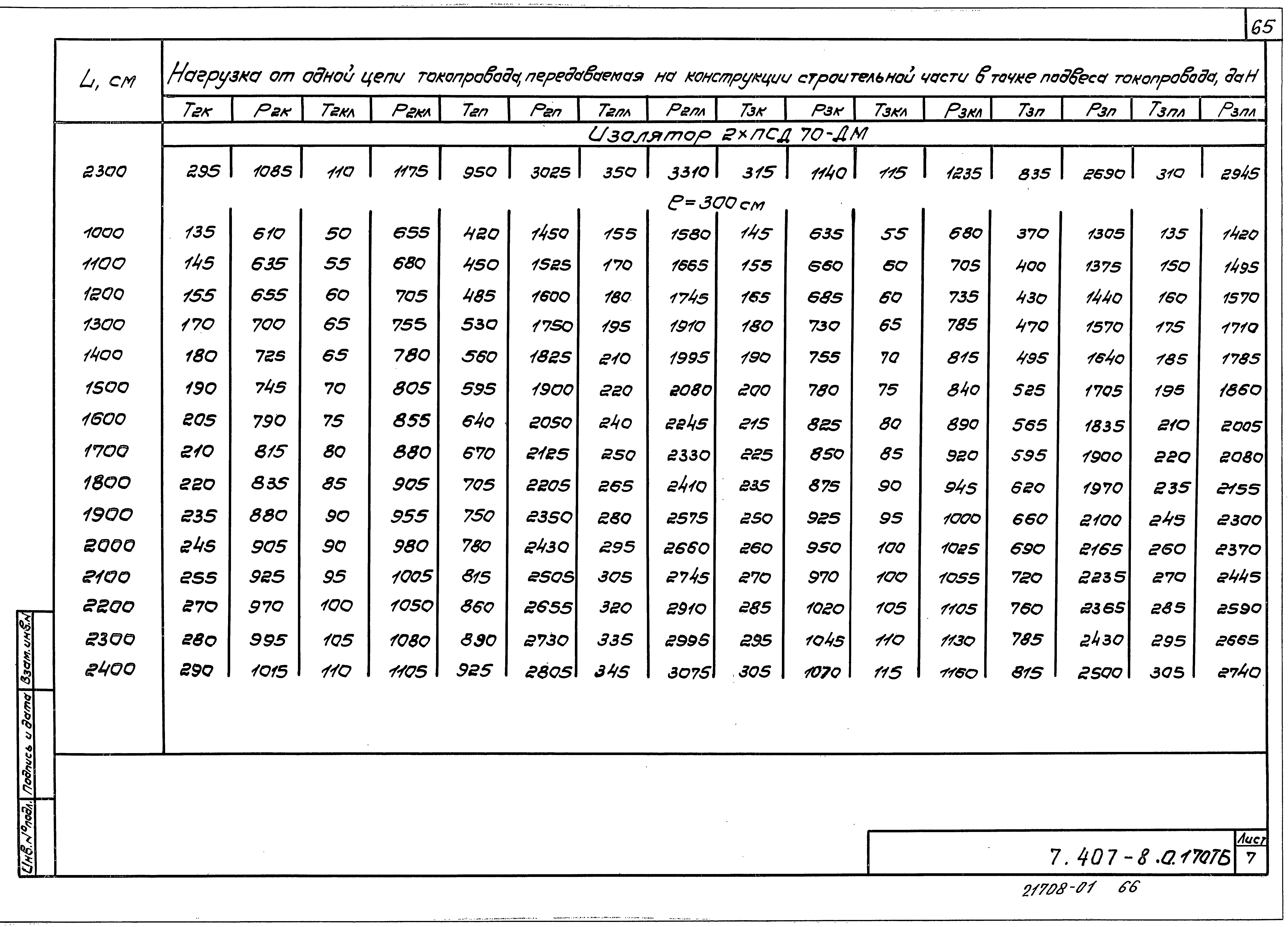 Серия 7.407-8