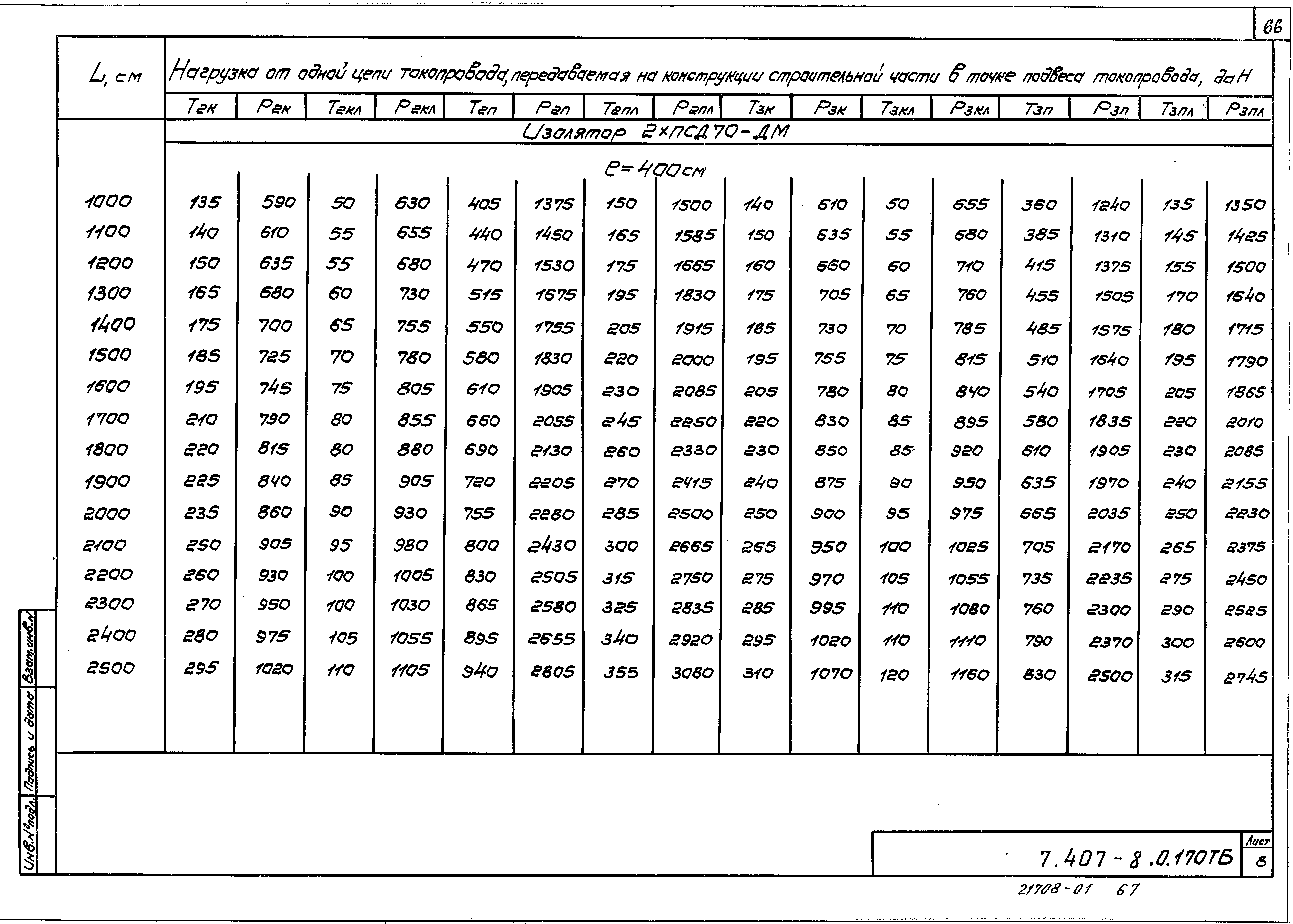 Серия 7.407-8