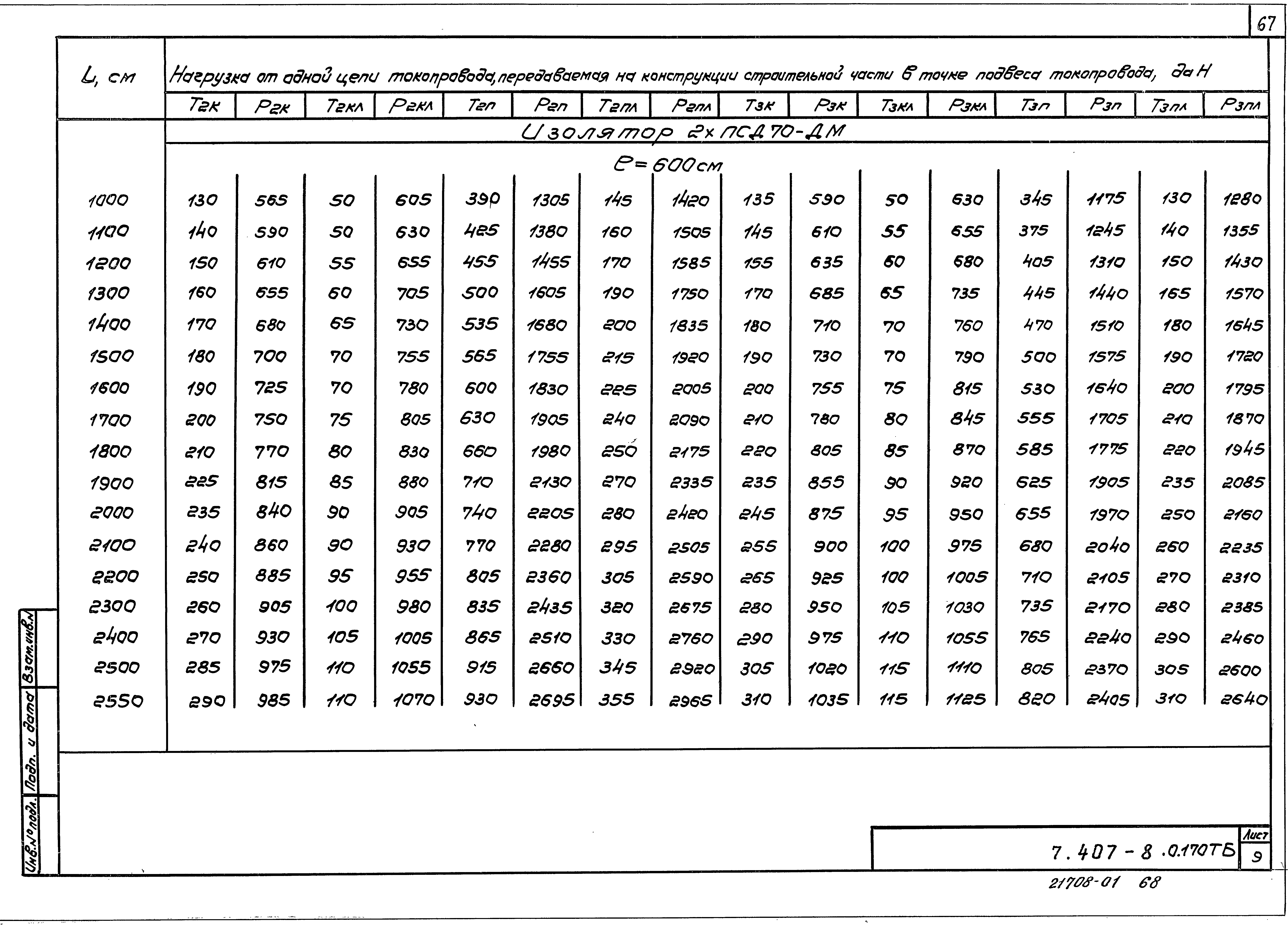 Серия 7.407-8