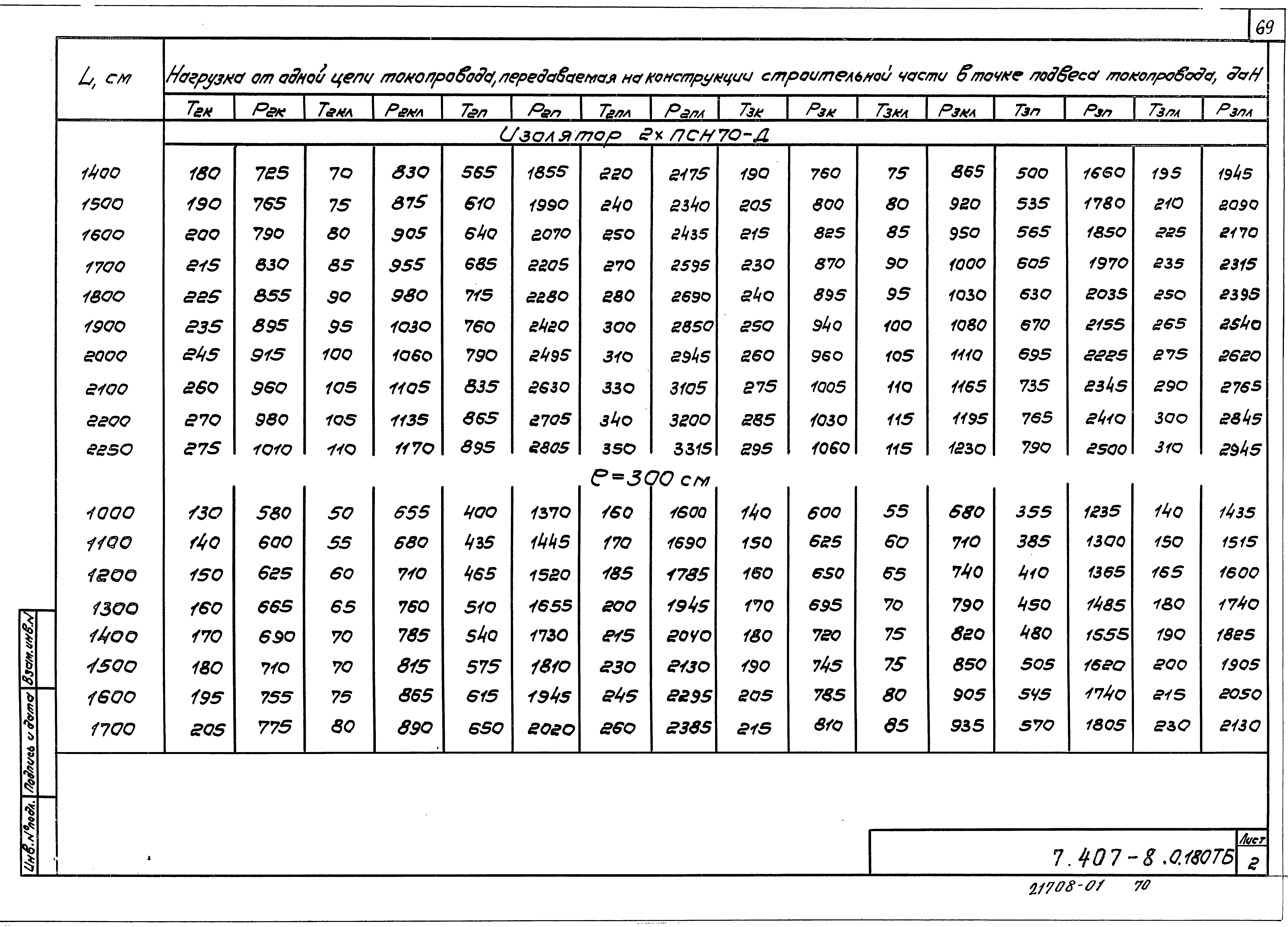 Серия 7.407-8