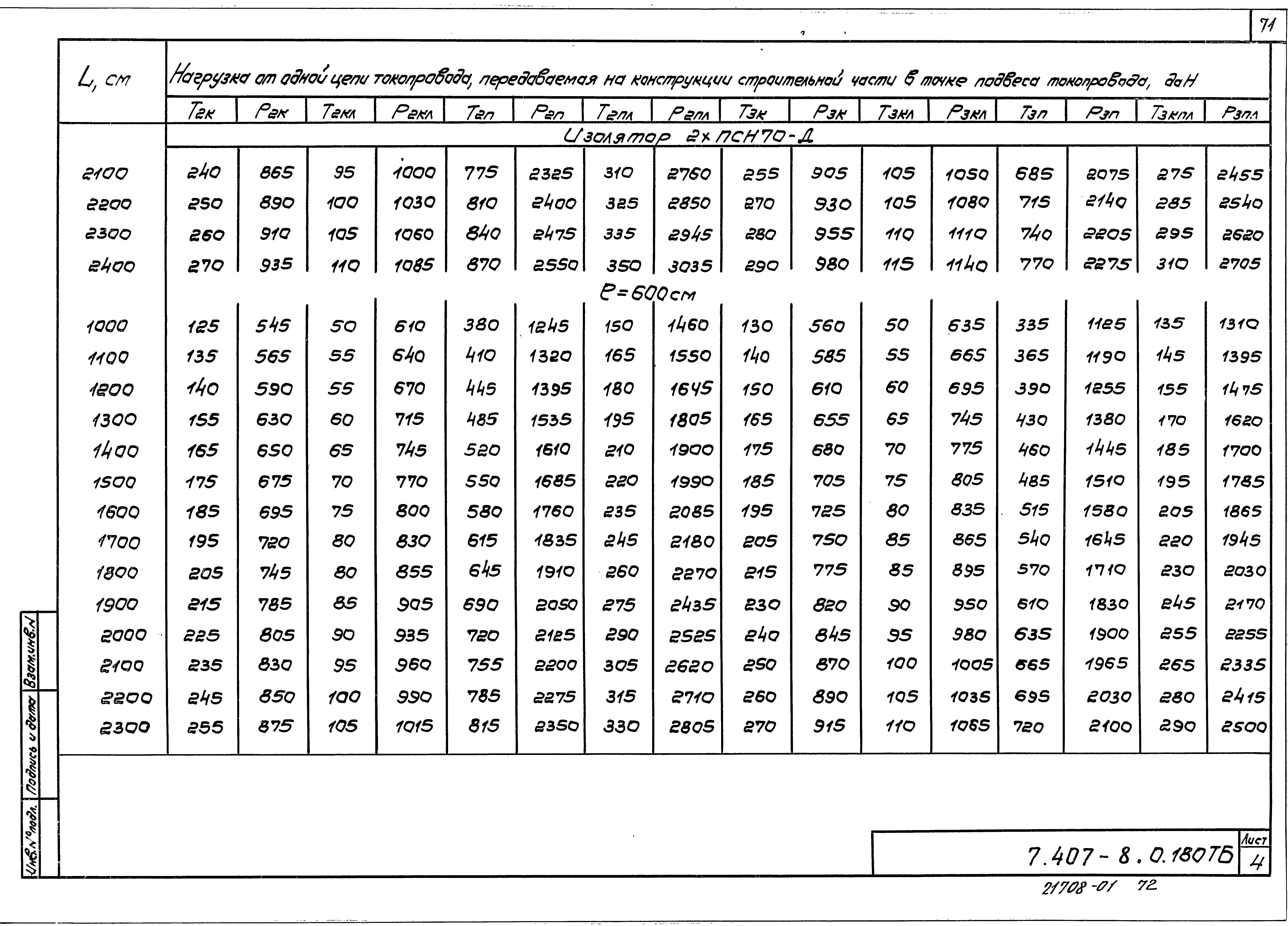 Серия 7.407-8