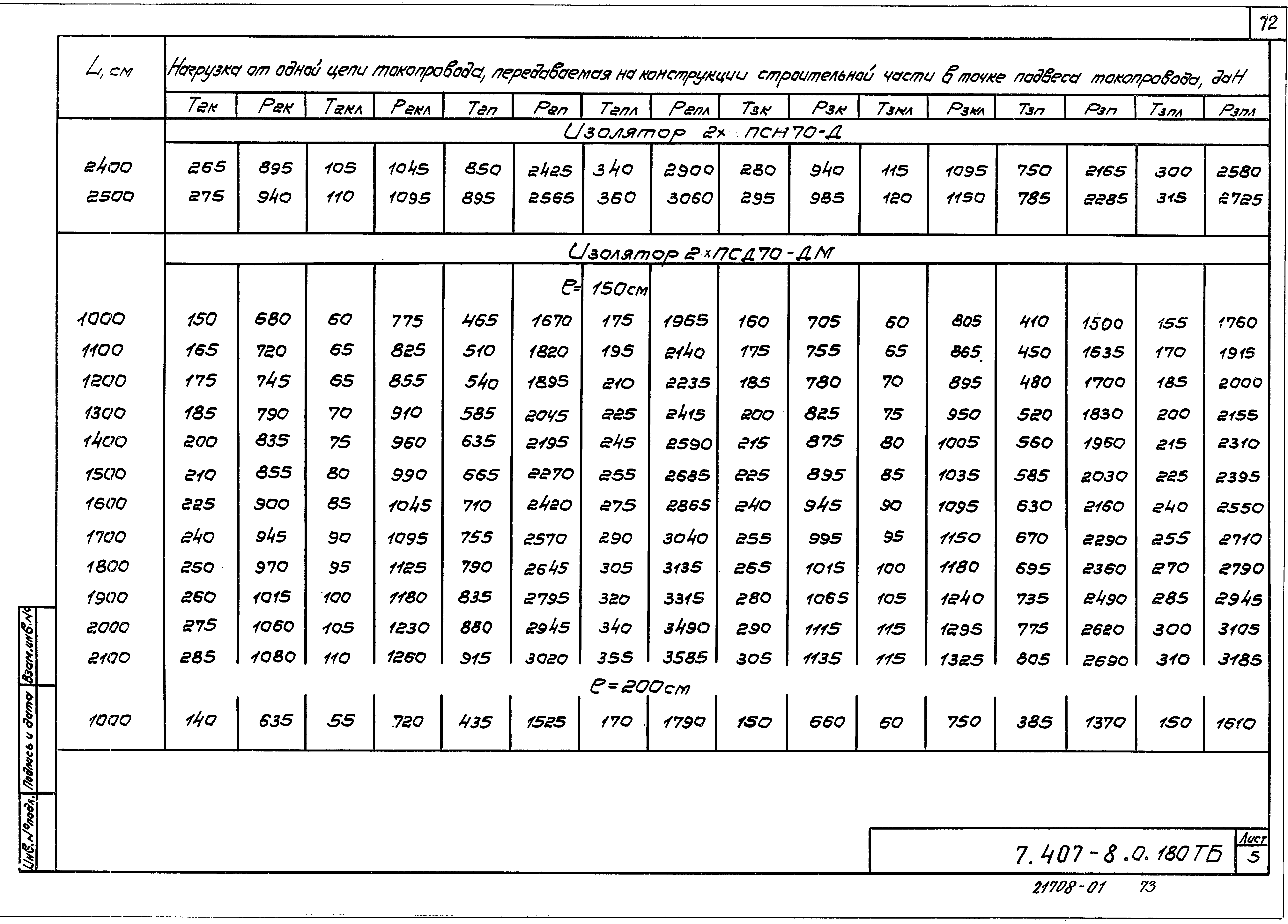 Серия 7.407-8