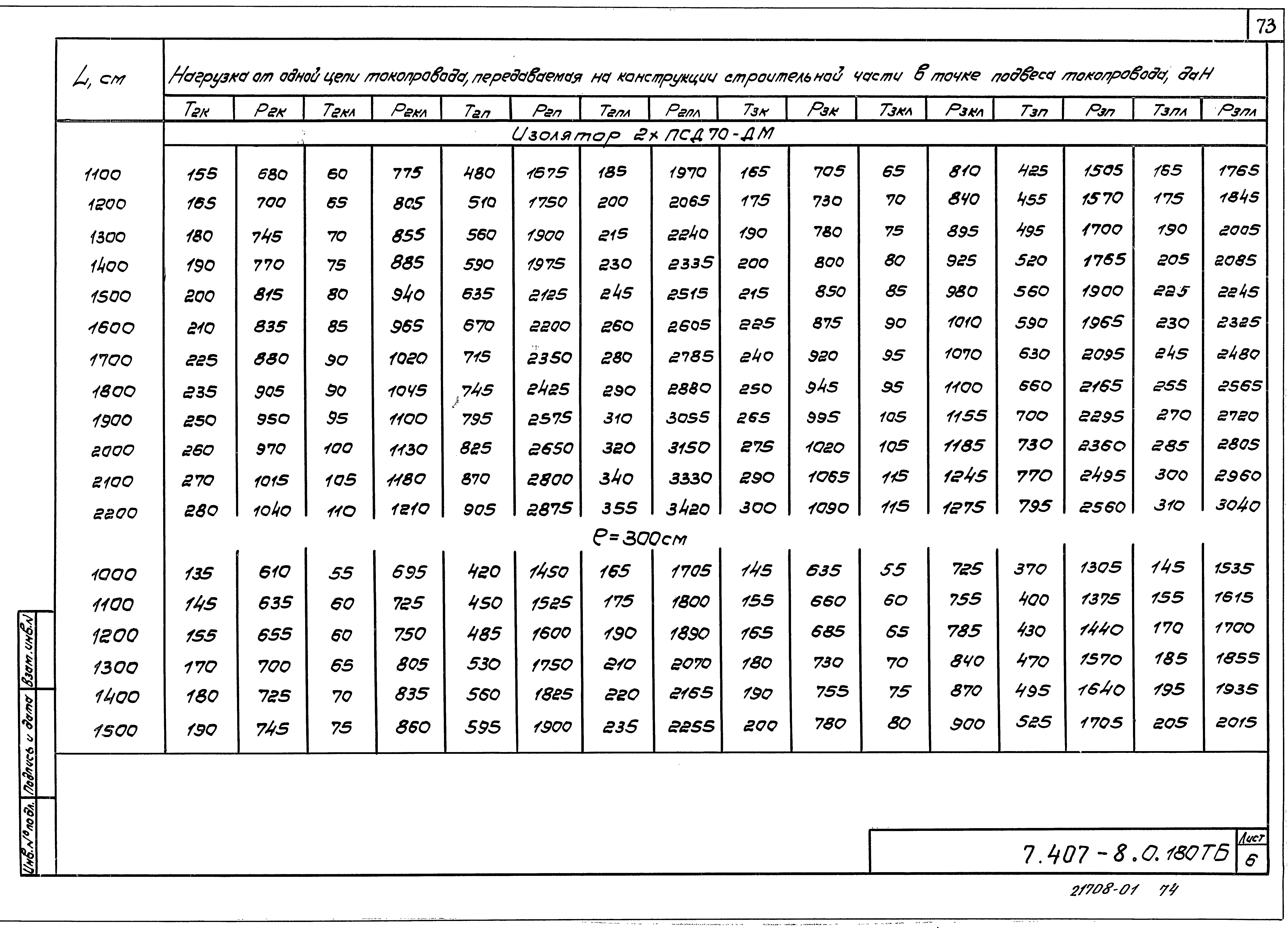 Серия 7.407-8