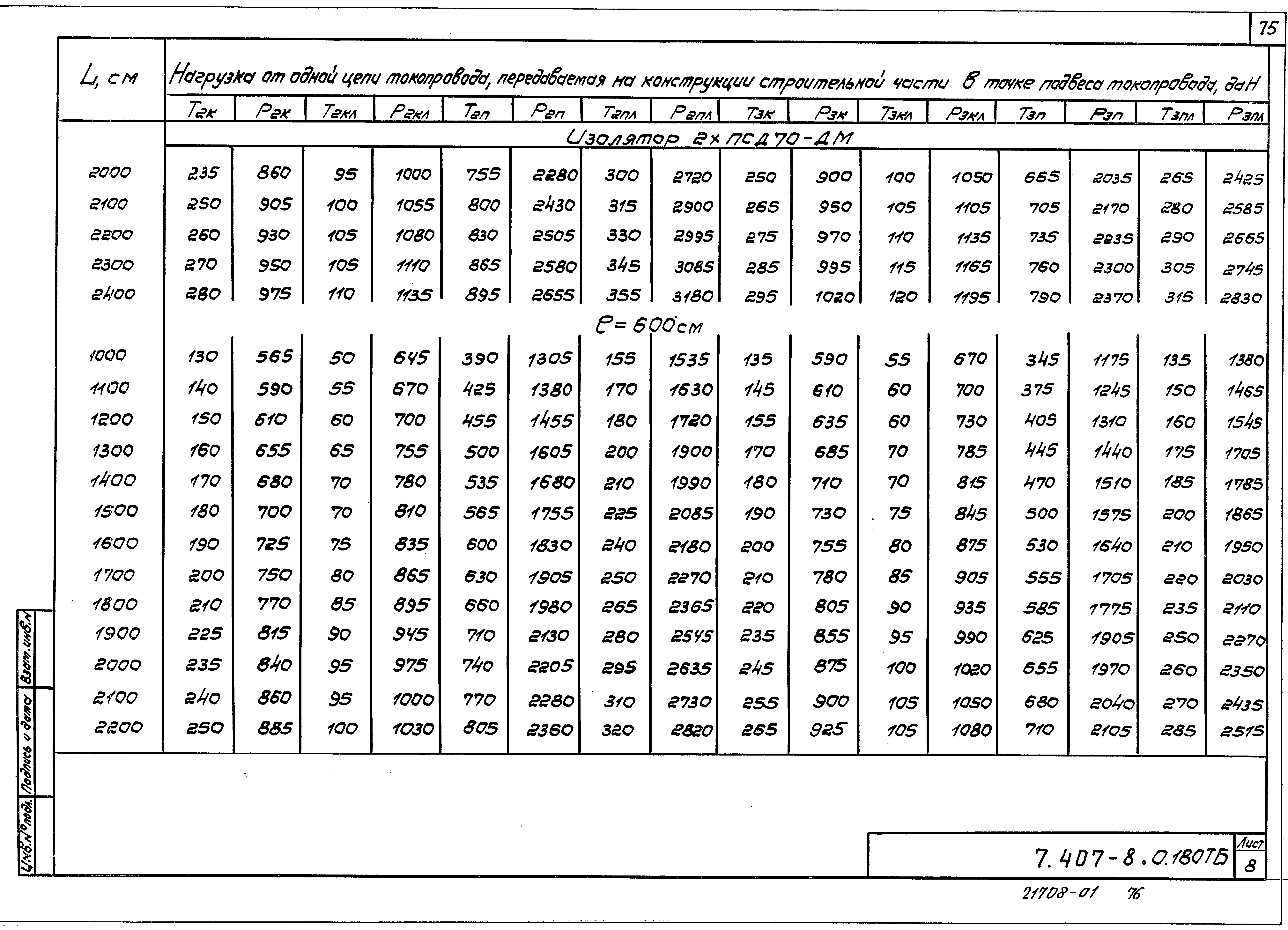 Серия 7.407-8