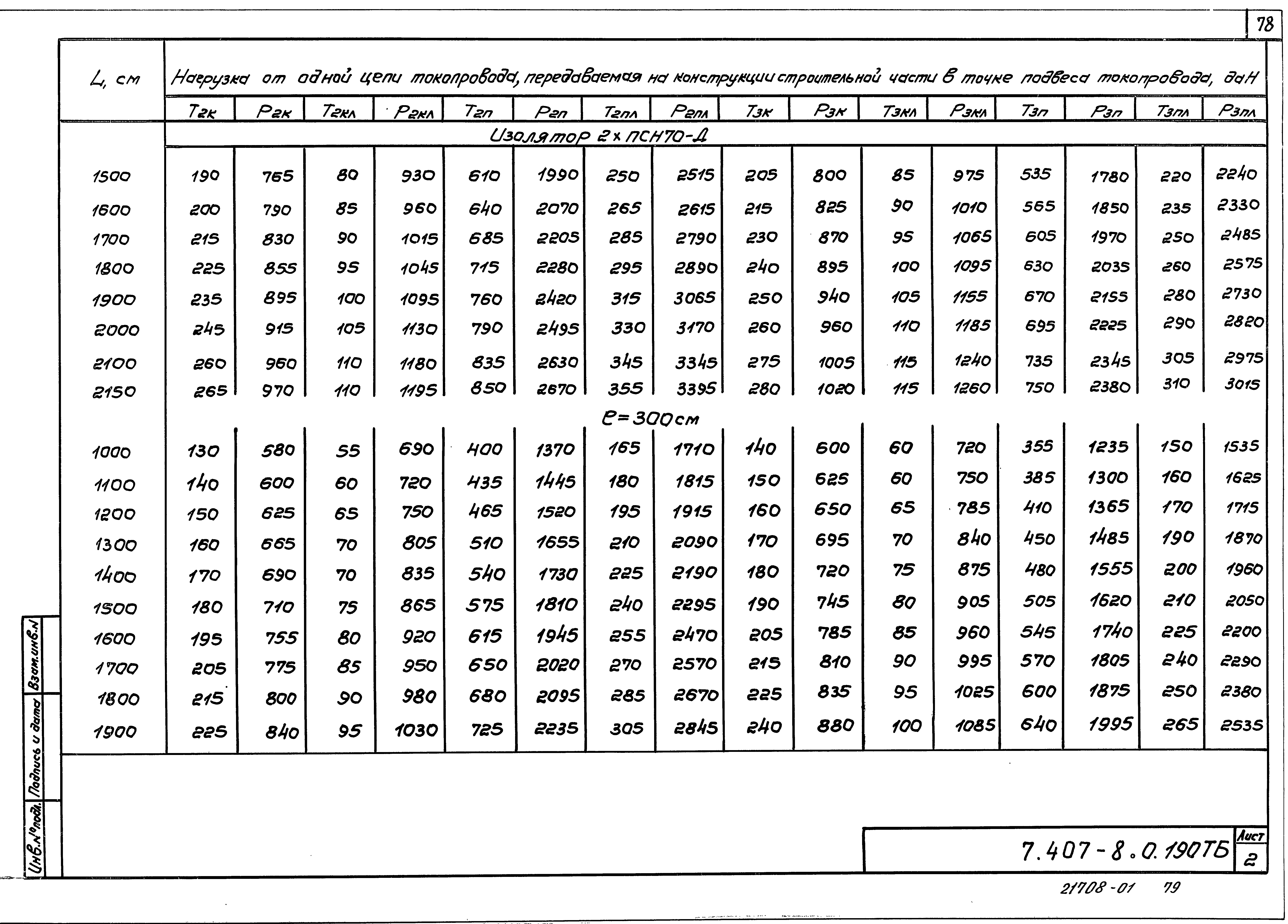 Серия 7.407-8