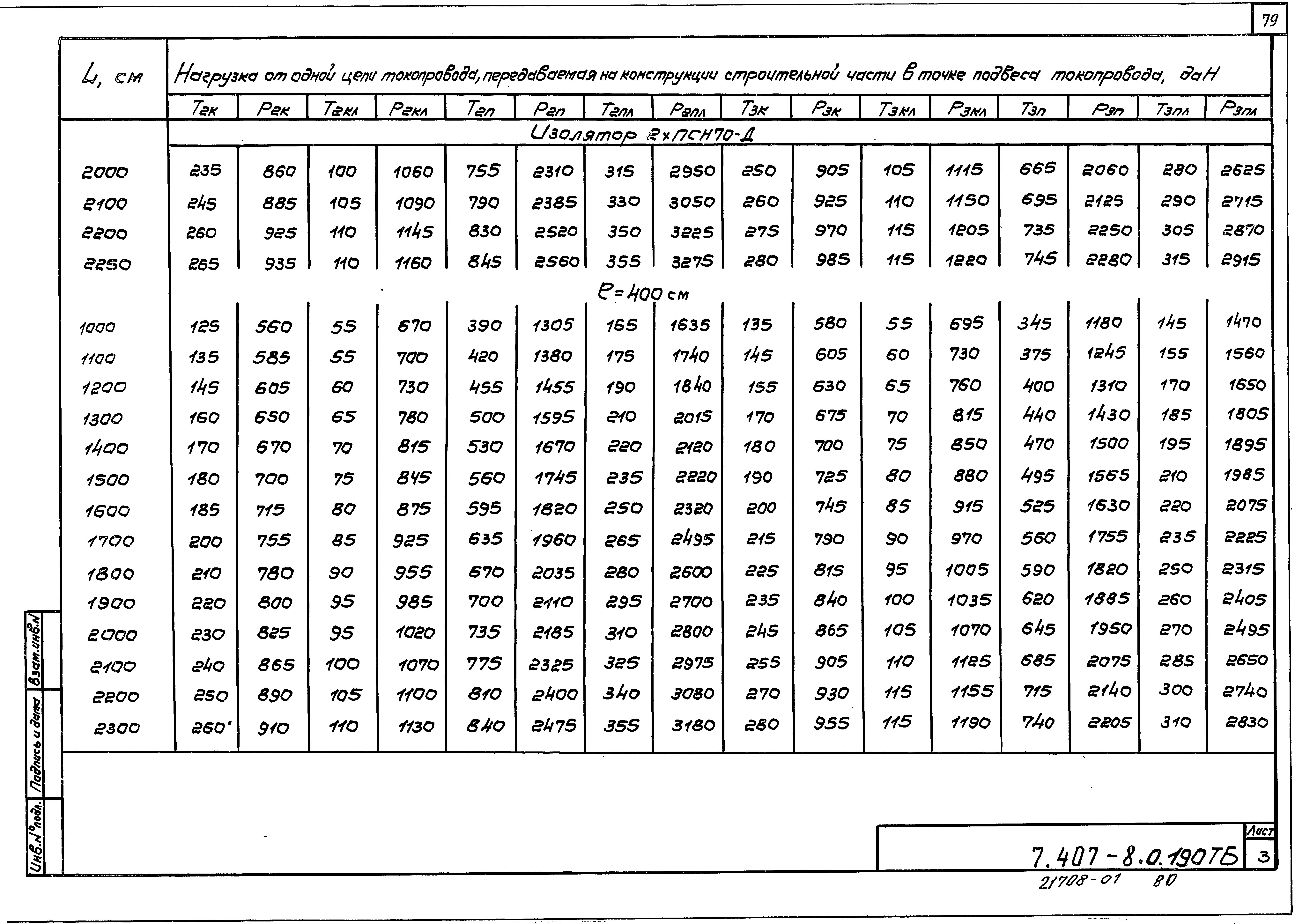 Серия 7.407-8