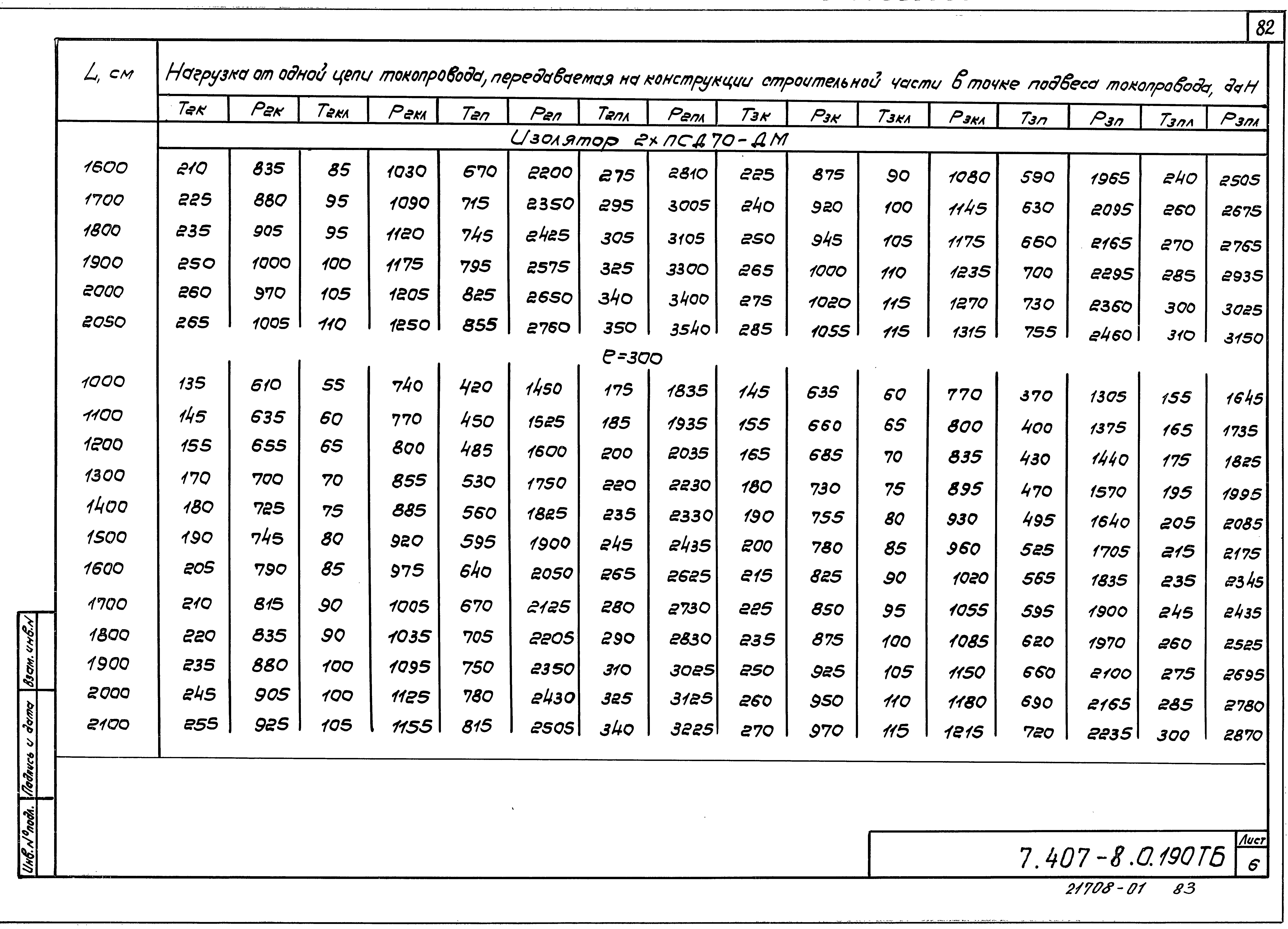 Серия 7.407-8
