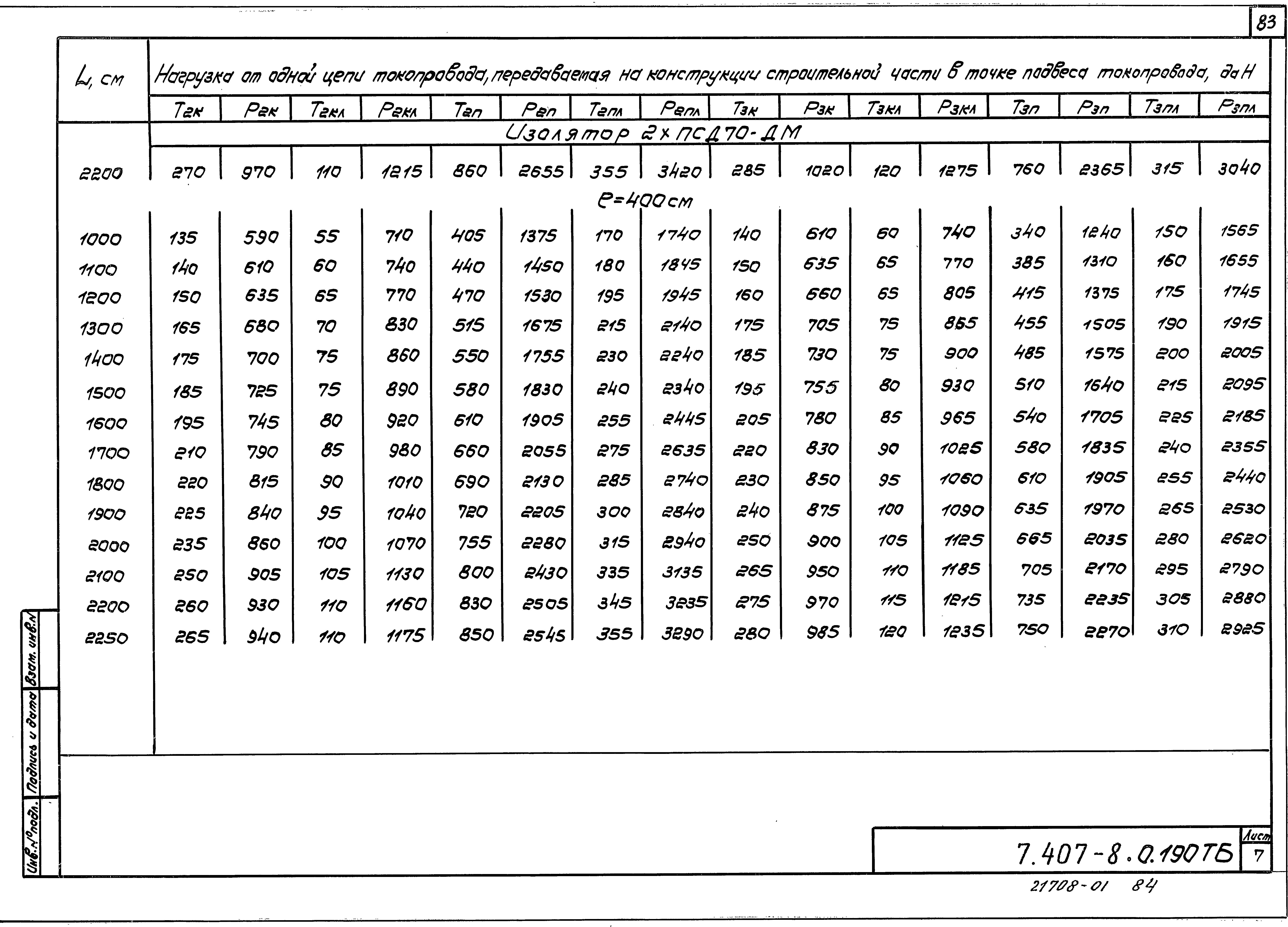 Серия 7.407-8