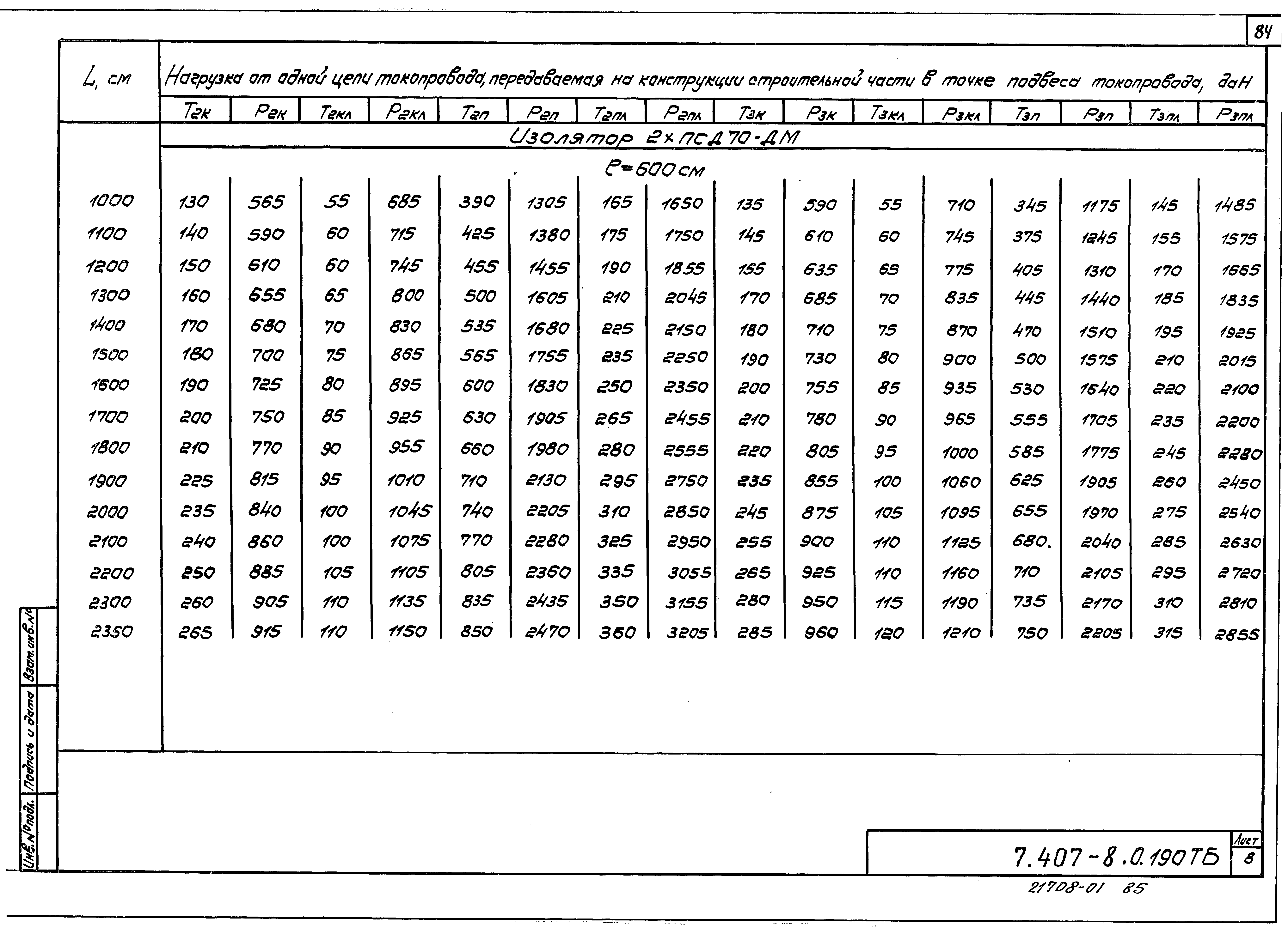 Серия 7.407-8