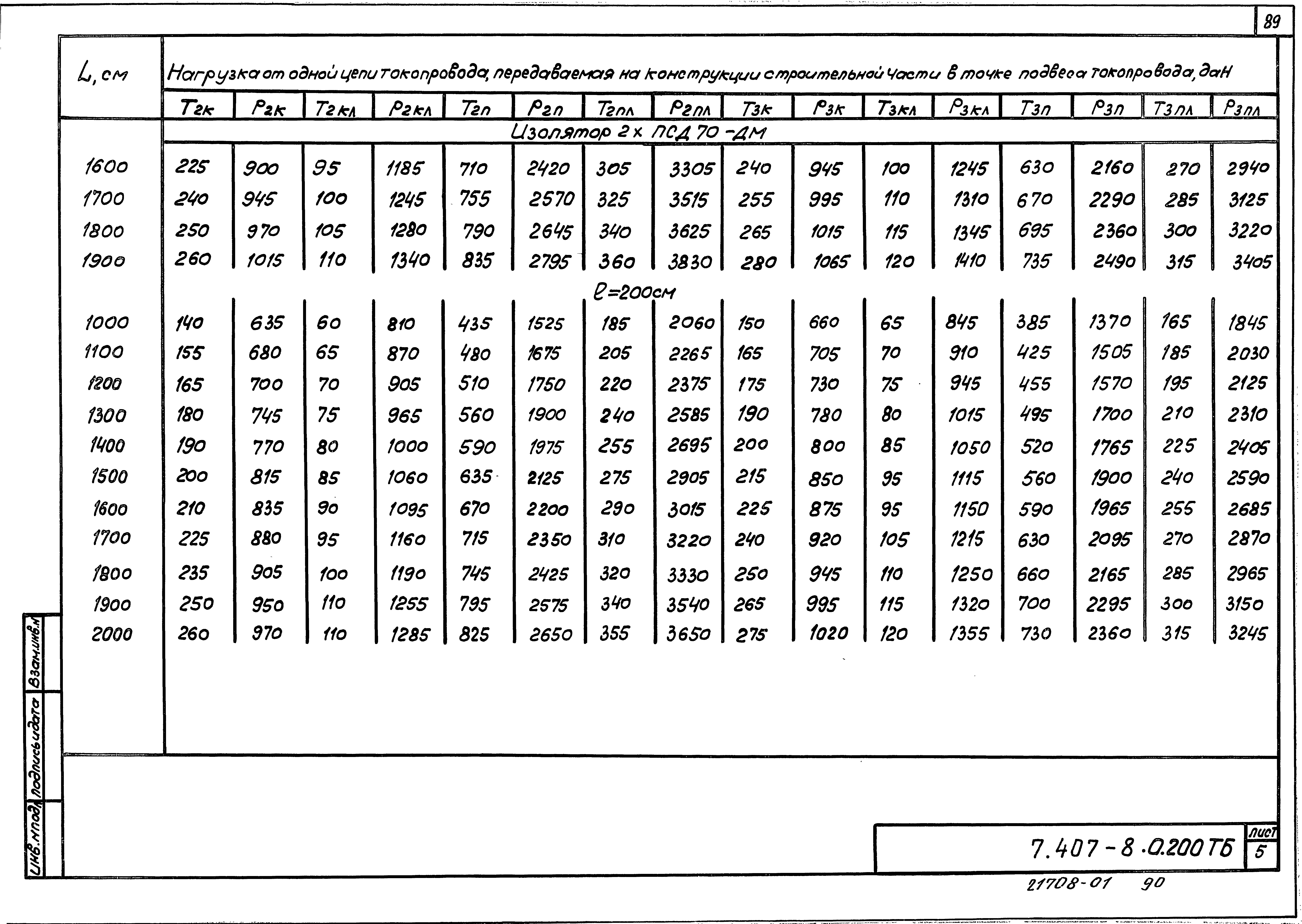 Серия 7.407-8