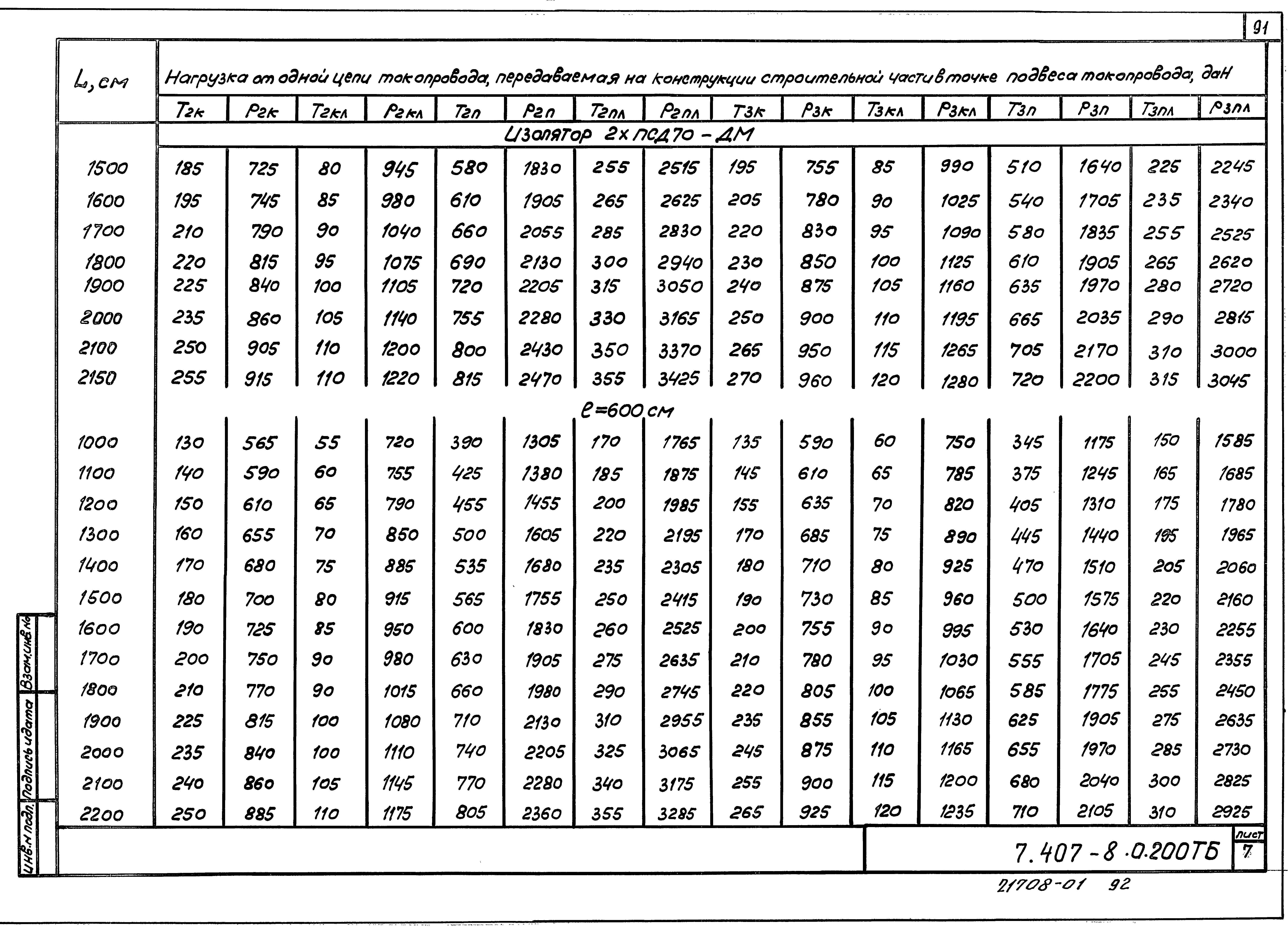 Серия 7.407-8