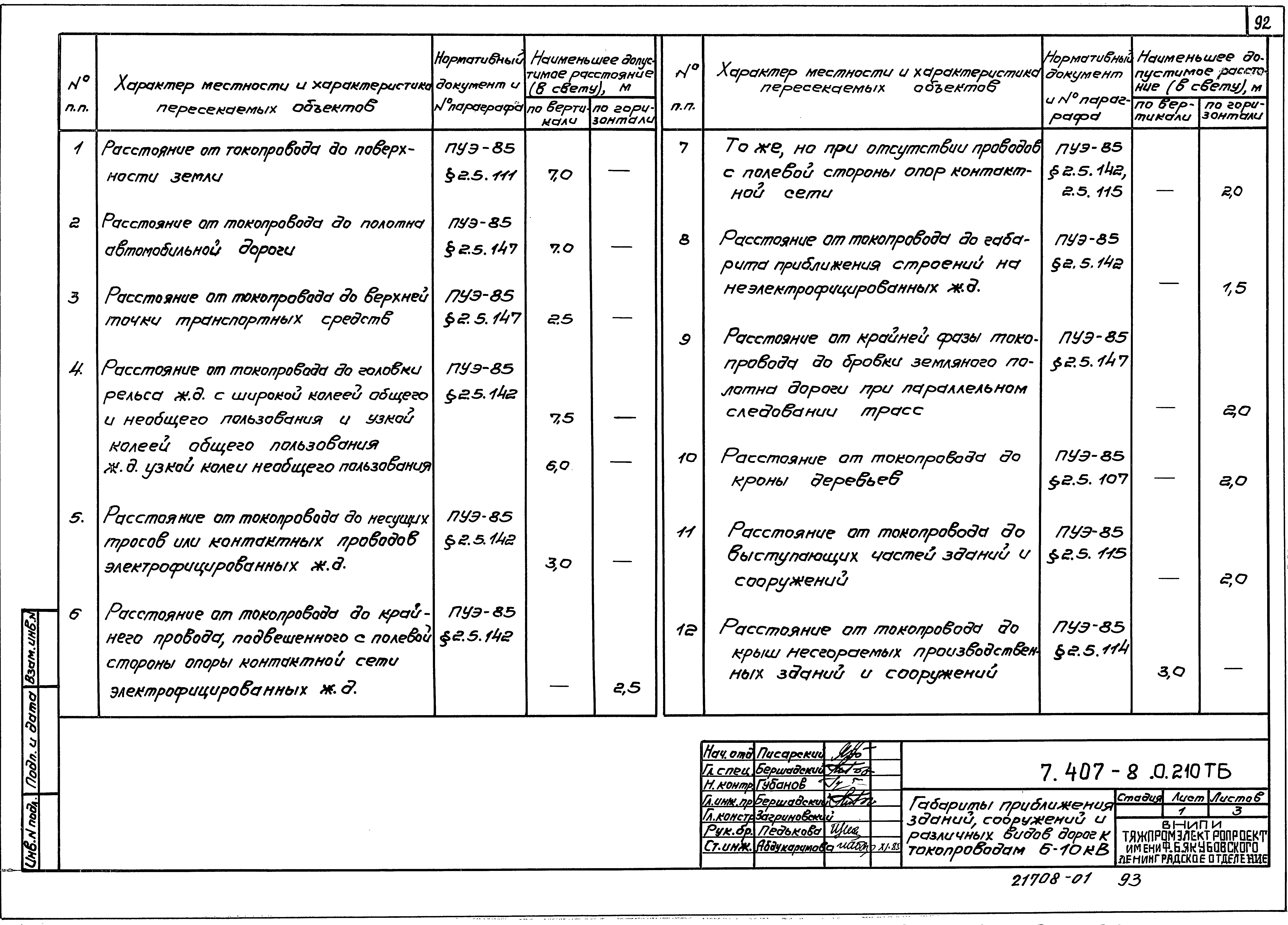 Серия 7.407-8