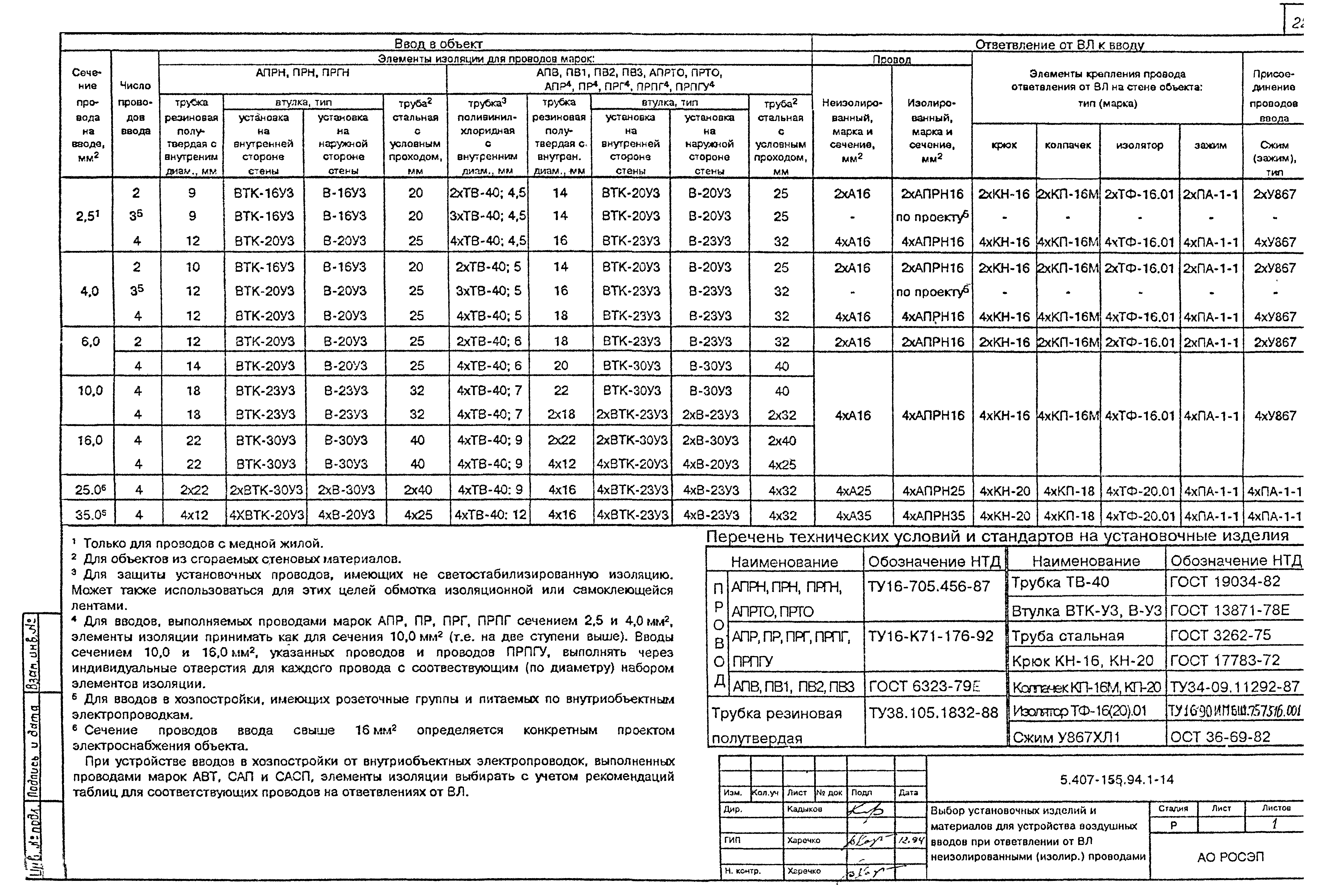 Серия 5.407-155.94