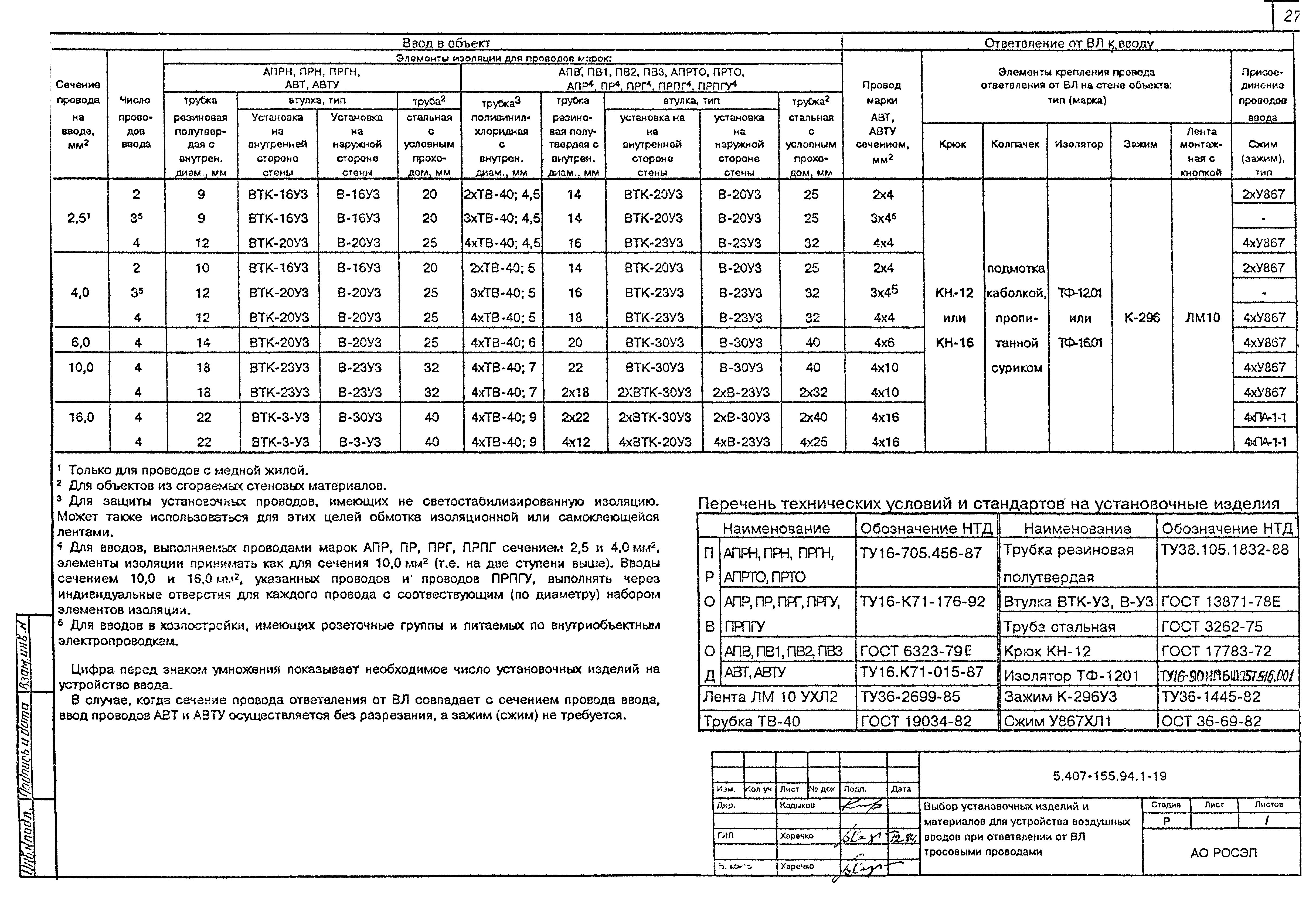 Серия 5.407-155.94