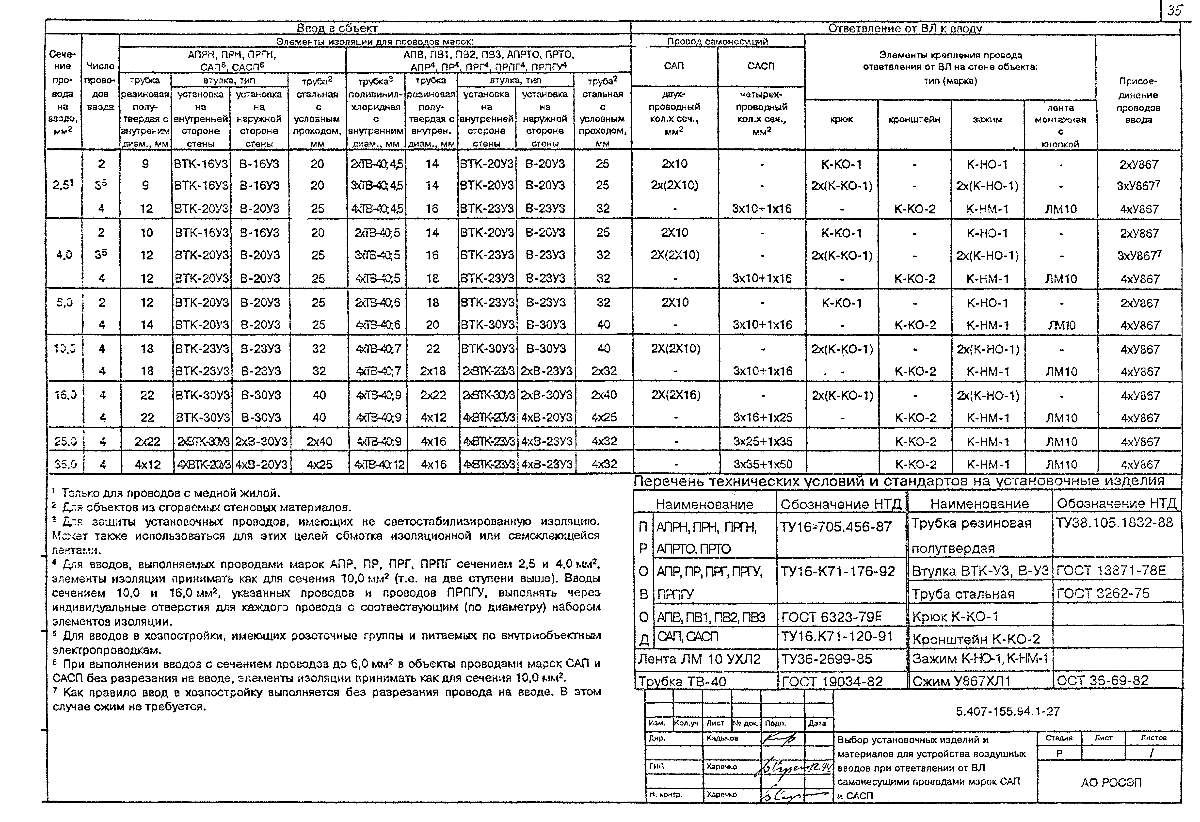 Серия 5.407-155.94