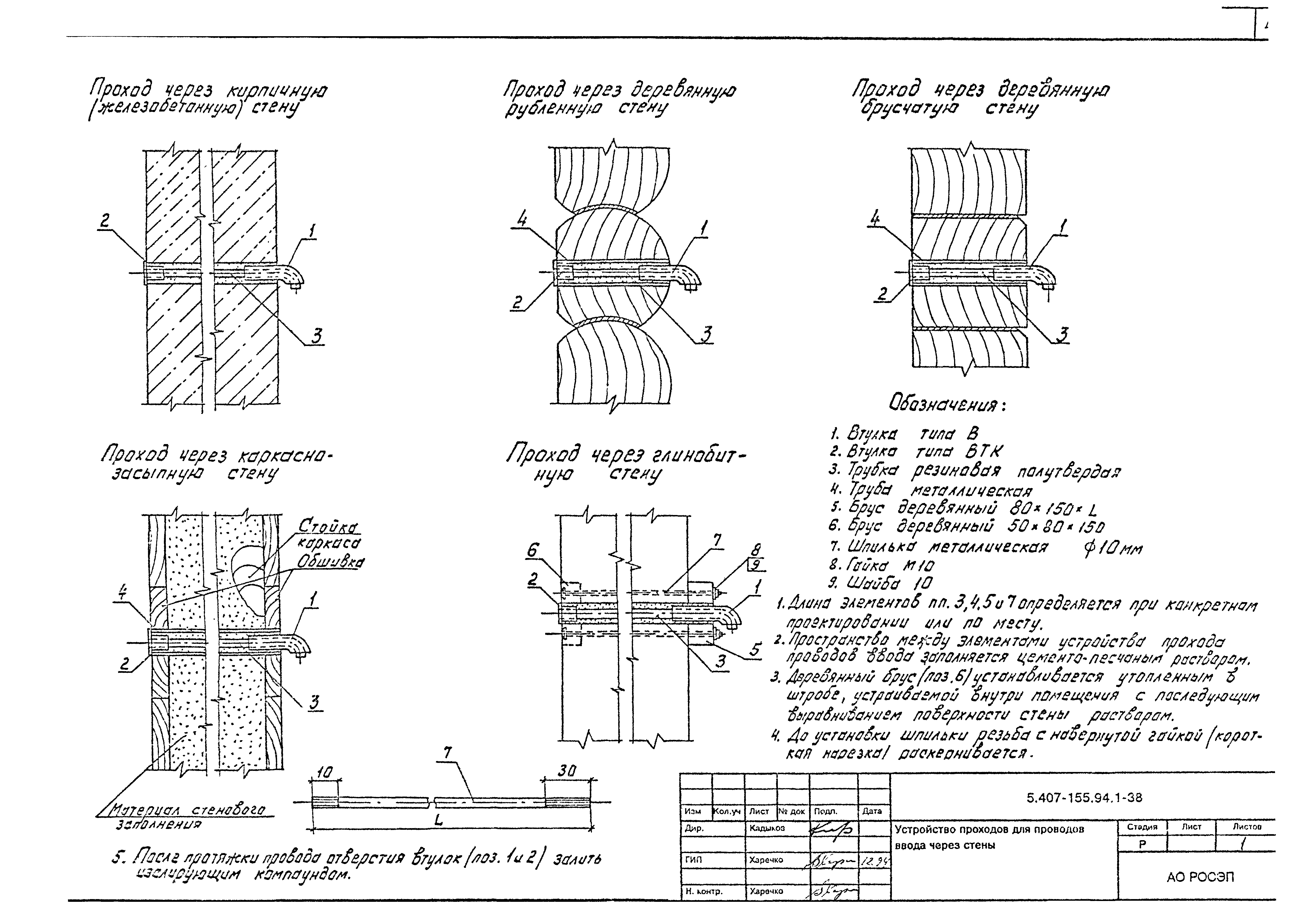 Серия 5.407-155.94