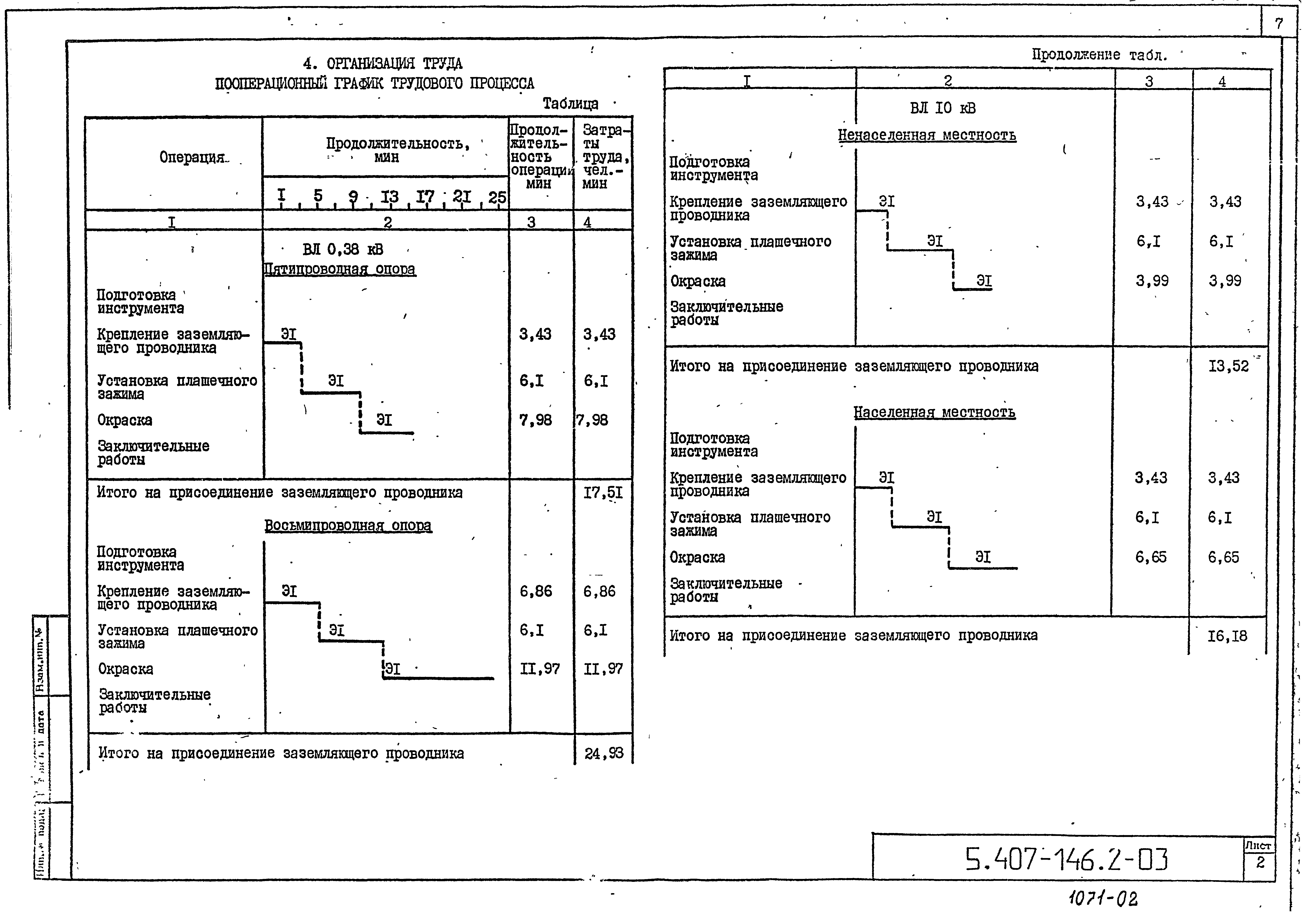 Серия 5.407-146